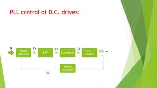 PLL control of D.C. drives:
Phase
detector
LPF Converter
D.C.
motors
Speed
encoder
fi
f0
Ee Ec Ea
w
 