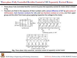 Control of DC Motors by Single Phase Converters and Three Phase ...