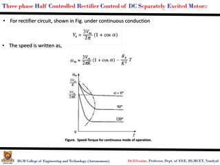 Control of DC Motors by Single Phase Converters and Three Phase ...