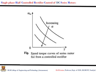 Control of DC Motors by Single Phase Converters and Three Phase ...