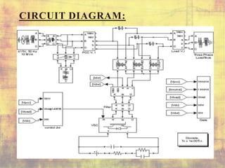 CIRCUIT DIAGRAM:
 