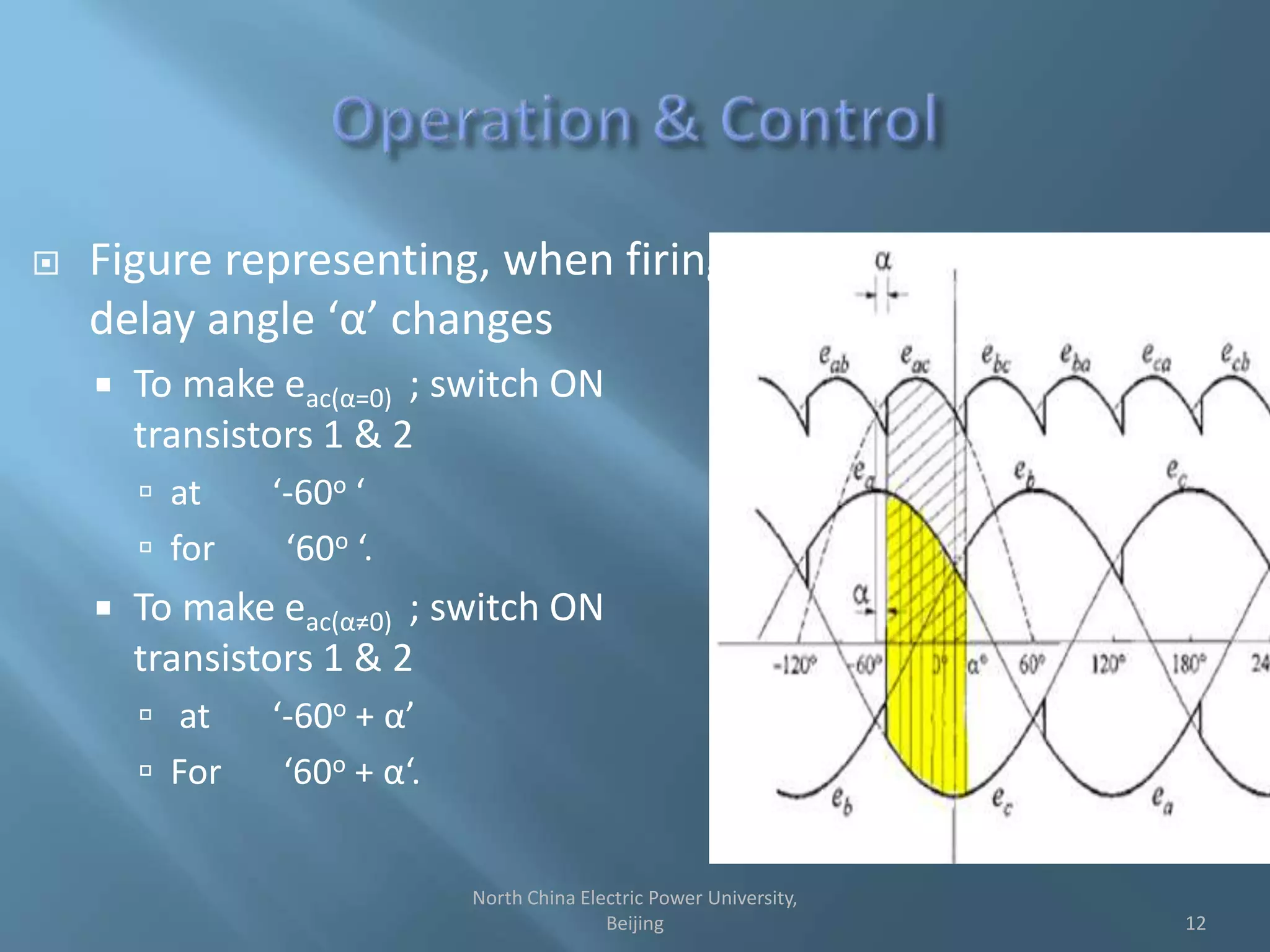  Figure representing, when firing
delay angle ‘α’ changes
 To make eac(α=0) ; switch ON
transistors 1 & 2
 at ‘-60o ‘
 for ‘60o ‘.
 To make eac(α≠0) ; switch ON
transistors 1 & 2
 at ‘-60o + α’
 For ‘60o + α‘.
12
North China Electric Power University,
Beijing
 