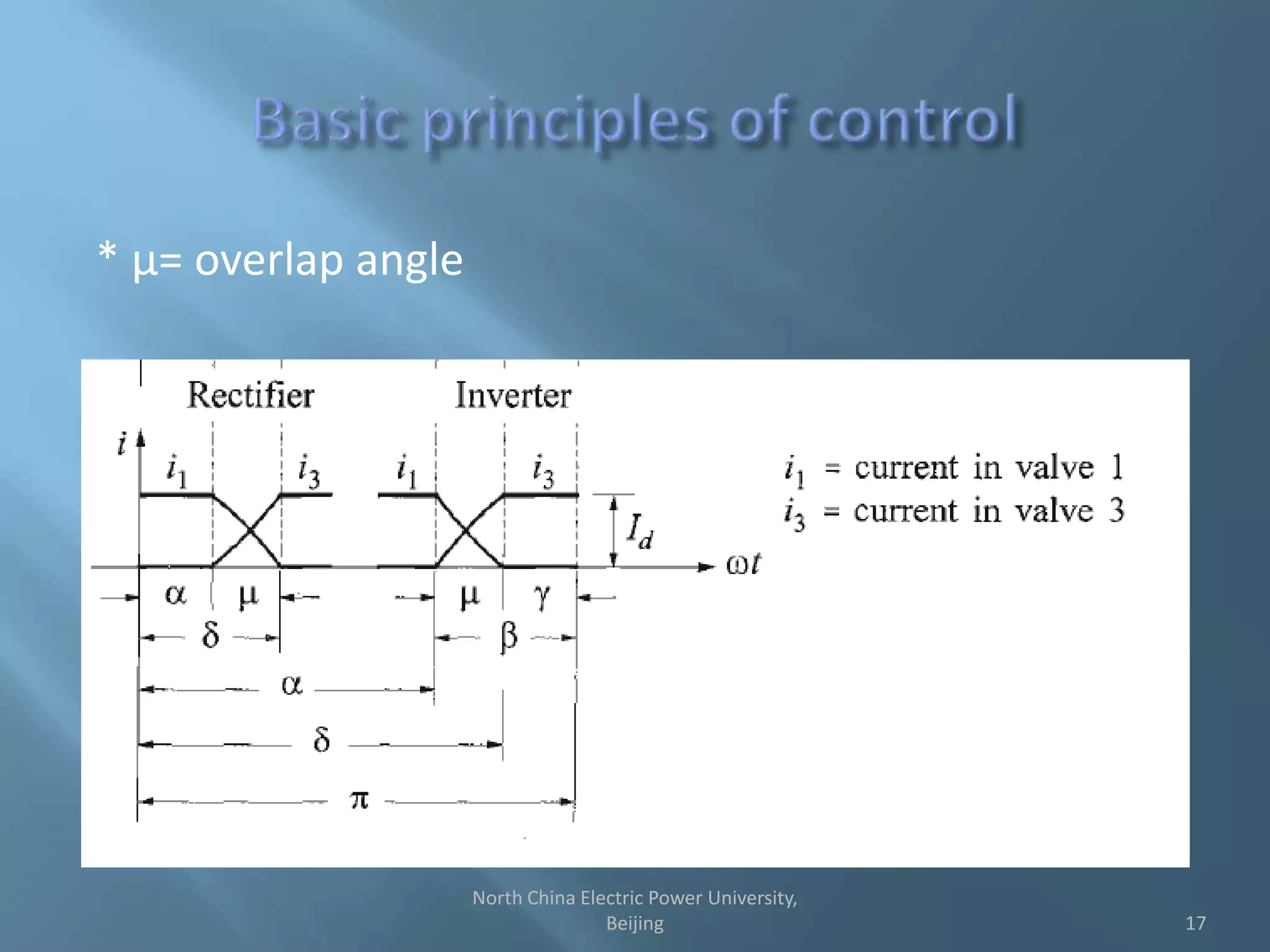 * µ= overlap angle
17
North China Electric Power University,
Beijing
 