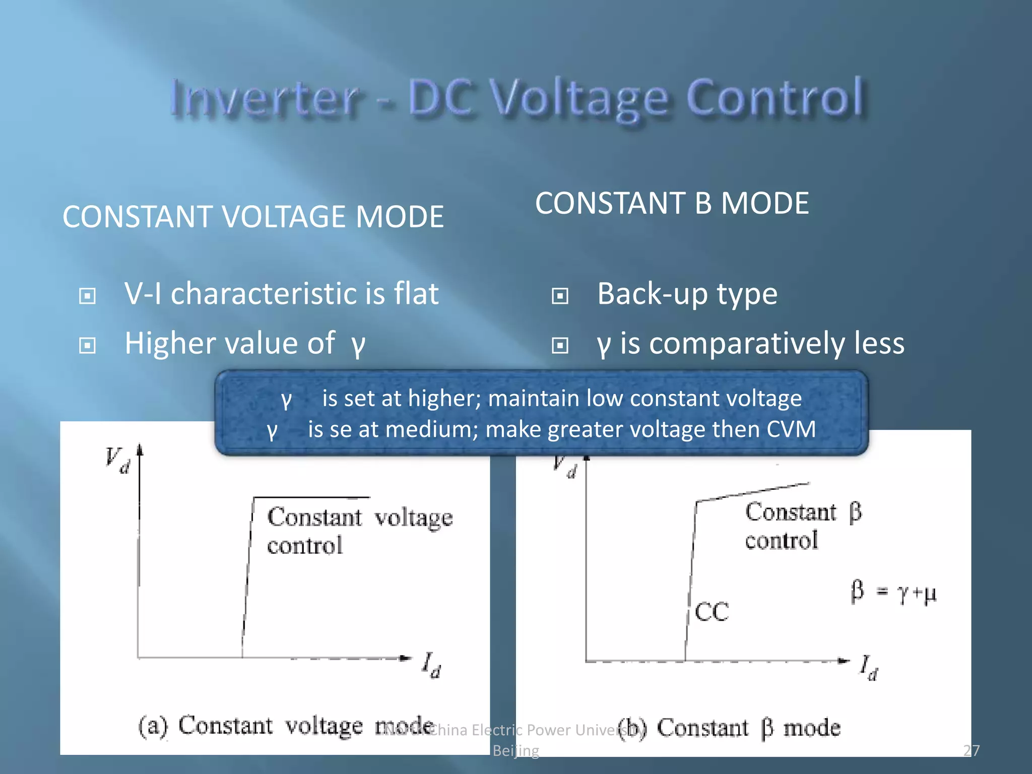 CONSTANT VOLTAGE MODE CONSTANT B MODE
 V-I characteristic is flat
 Higher value of γ
 Back-up type
 γ is comparatively less
γ is set at higher; maintain low constant voltage
γ is se at medium; make greater voltage then CVM
27
North China Electric Power University,
Beijing
 