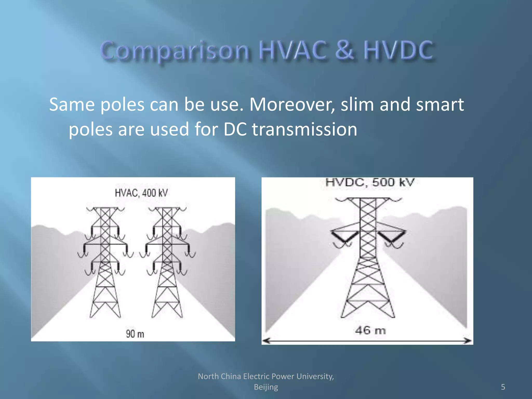 Same poles can be use. Moreover, slim and smart
poles are used for DC transmission
5
North China Electric Power University,
Beijing
 