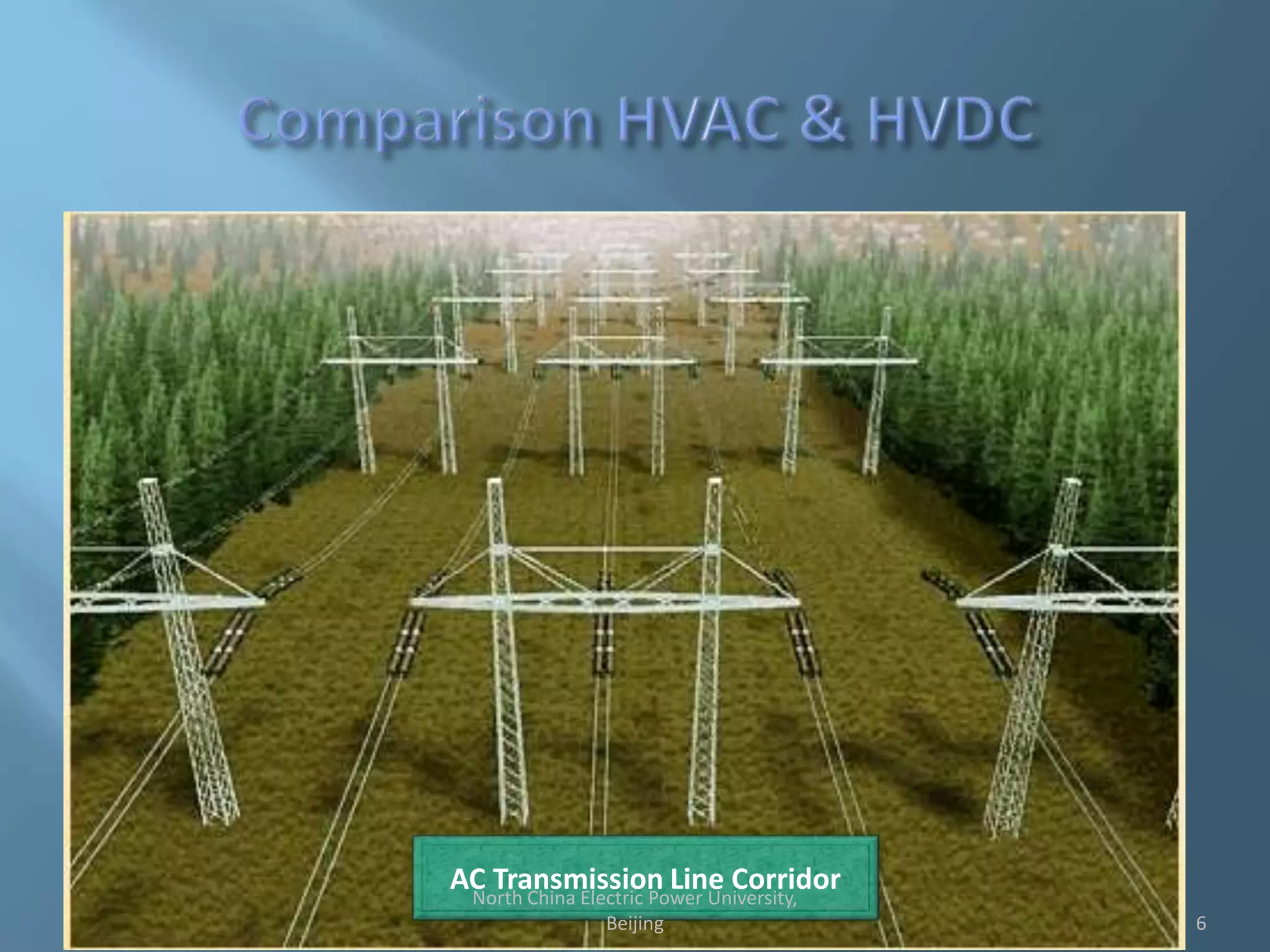 AC Transmission Line Corridor
6
North China Electric Power University,
Beijing
 