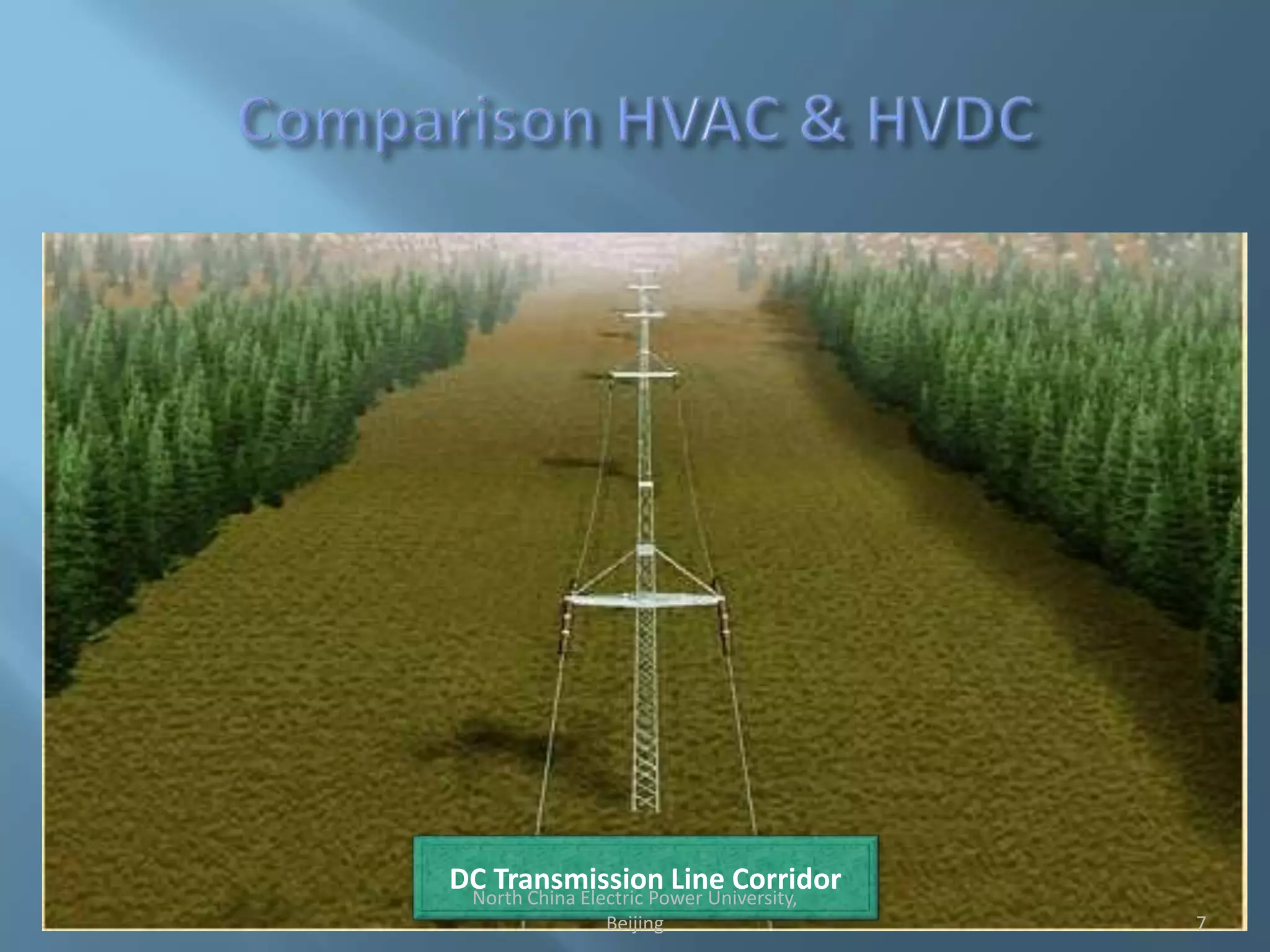DC Transmission Line Corridor
7
North China Electric Power University,
Beijing
 