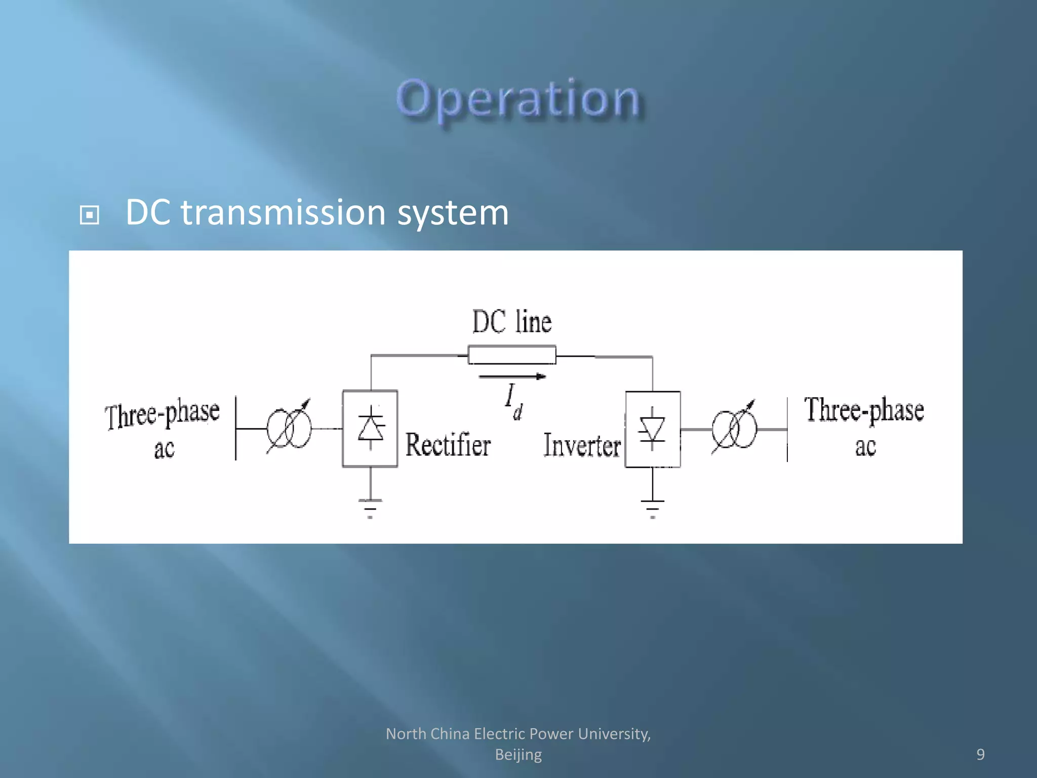  DC transmission system
9
North China Electric Power University,
Beijing
 