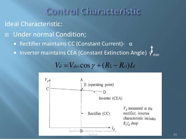 Constant extinction angle control hvdc