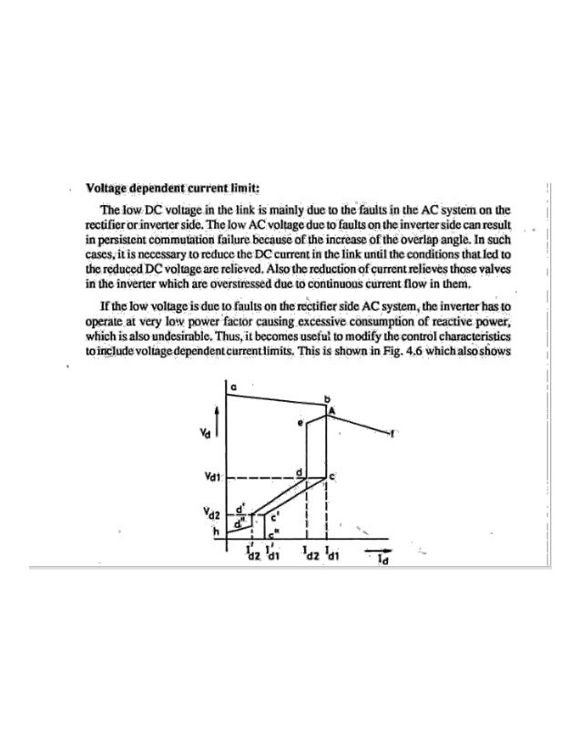 Control of hvdc system 1