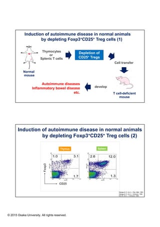 Control of immune response by regulatory T cells | PDF