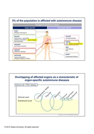 Control of immune response by regulatory T cells | PDF