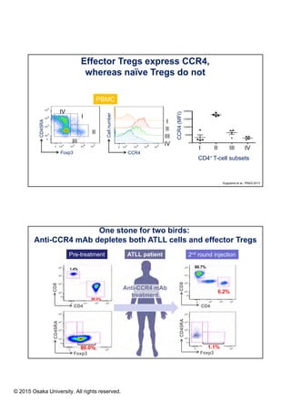 Control of immune response by regulatory T cells | PDF