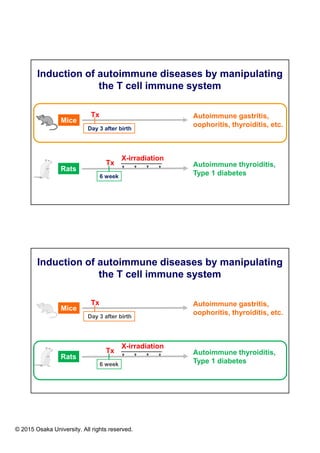Control of immune response by regulatory T cells | PDF