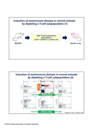 Control of immune response by regulatory T cells | PDF