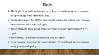 Maximum Ripple Voltage Control of kV and mA in x-ray tube.pptx