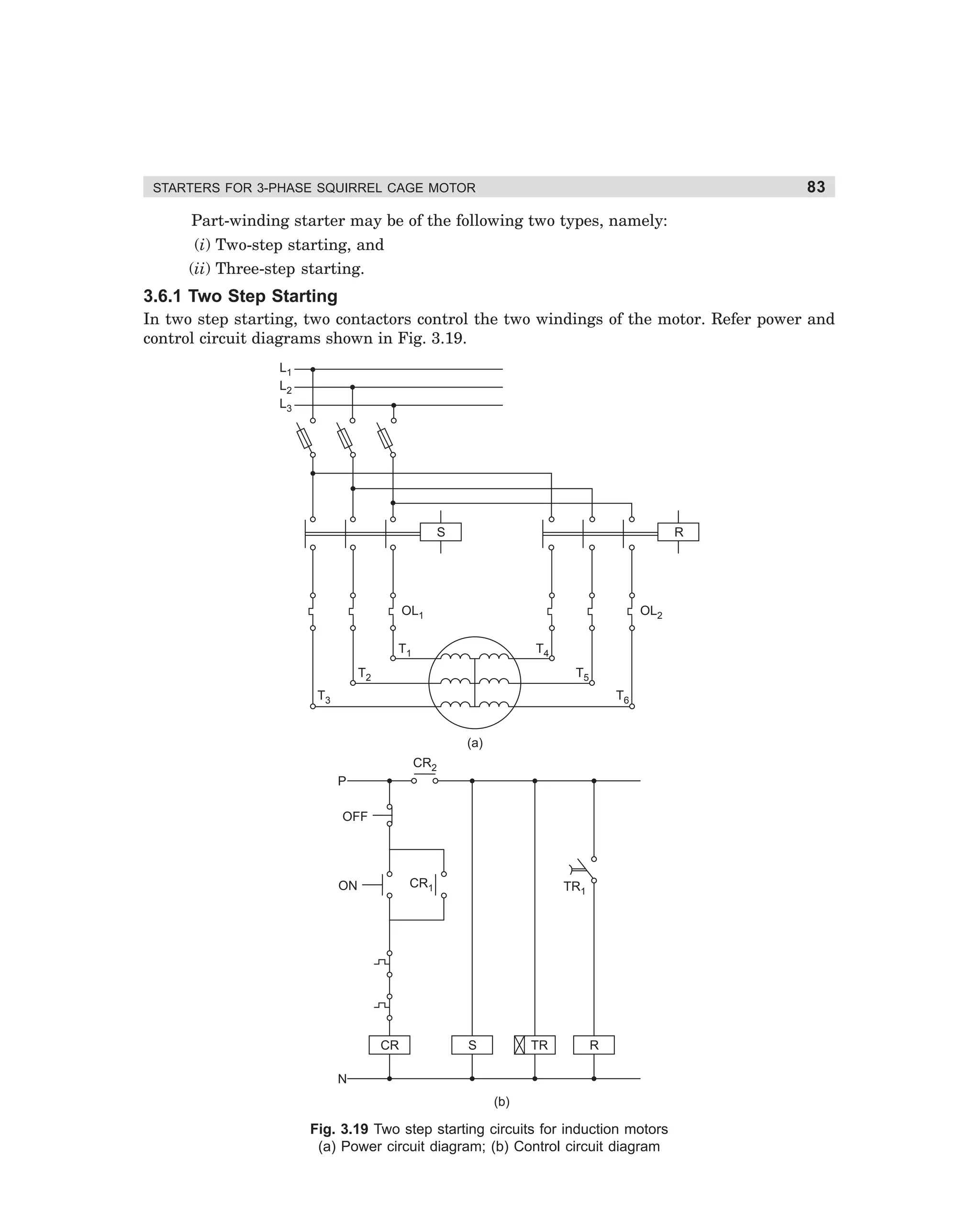 83

STARTERS FOR 3-PHASE SQUIRREL CAGE MOTOR

Part-winding starter may be of the following two types, namely:
(i) Two-step starting, and
(ii) Three-step starting.

3.6.1 Two Step Starting
In two step starting, two contactors control the two windings of the motor. Refer power and
control circuit diagrams shown in Fig. 3.19.
L1
L2
L3

S

R

OL2

OL1
T1

T4

T2

T5

T3

T6

(a)
CR2
P
OFF

CR1

ON

CR

TR1

S

TR

R

N
(b)

Fig. 3.19 Two step starting circuits for induction motors
(a) Power circuit diagram; (b) Control circuit diagram

dharm
d:N-MachMac3-1.pm5

83

 