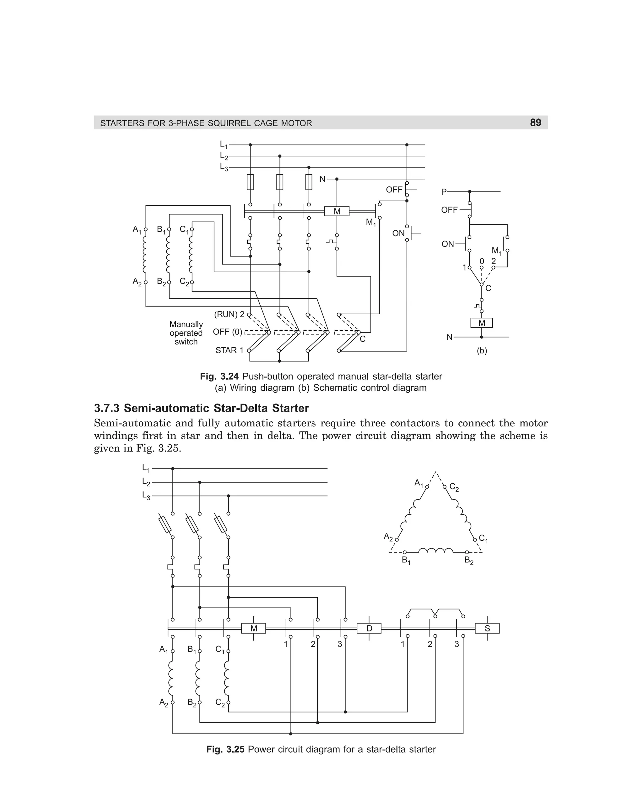 89

STARTERS FOR 3-PHASE SQUIRREL CAGE MOTOR

L1
L2
L3
N
OFF

P
OFF

M
A1

B1

M1

C1

ON
ON
1

A2

B2

C2

M1
0 2
C

(RUN) 2
M

Manually
operated
switch

OFF (0)

N

C

STAR 1

(b)

Fig. 3.24 Push-button operated manual star-delta starter
(a) Wiring diagram (b) Schematic control diagram

3.7.3 Semi-automatic Star-Delta Starter
Semi-automatic and fully automatic starters require three contactors to connect the motor
windings first in star and then in delta. The power circuit diagram showing the scheme is
given in Fig. 3.25.
L1
L2

A1

C2

L3

A2

C1
B1

M
A1

B1

C1

A2

B2

B2

D
1

2

3

S
1

2

C2

Fig. 3.25 Power circuit diagram for a star-delta starter

dharm
d:N-MachMac3-2.pm5

89

3

 