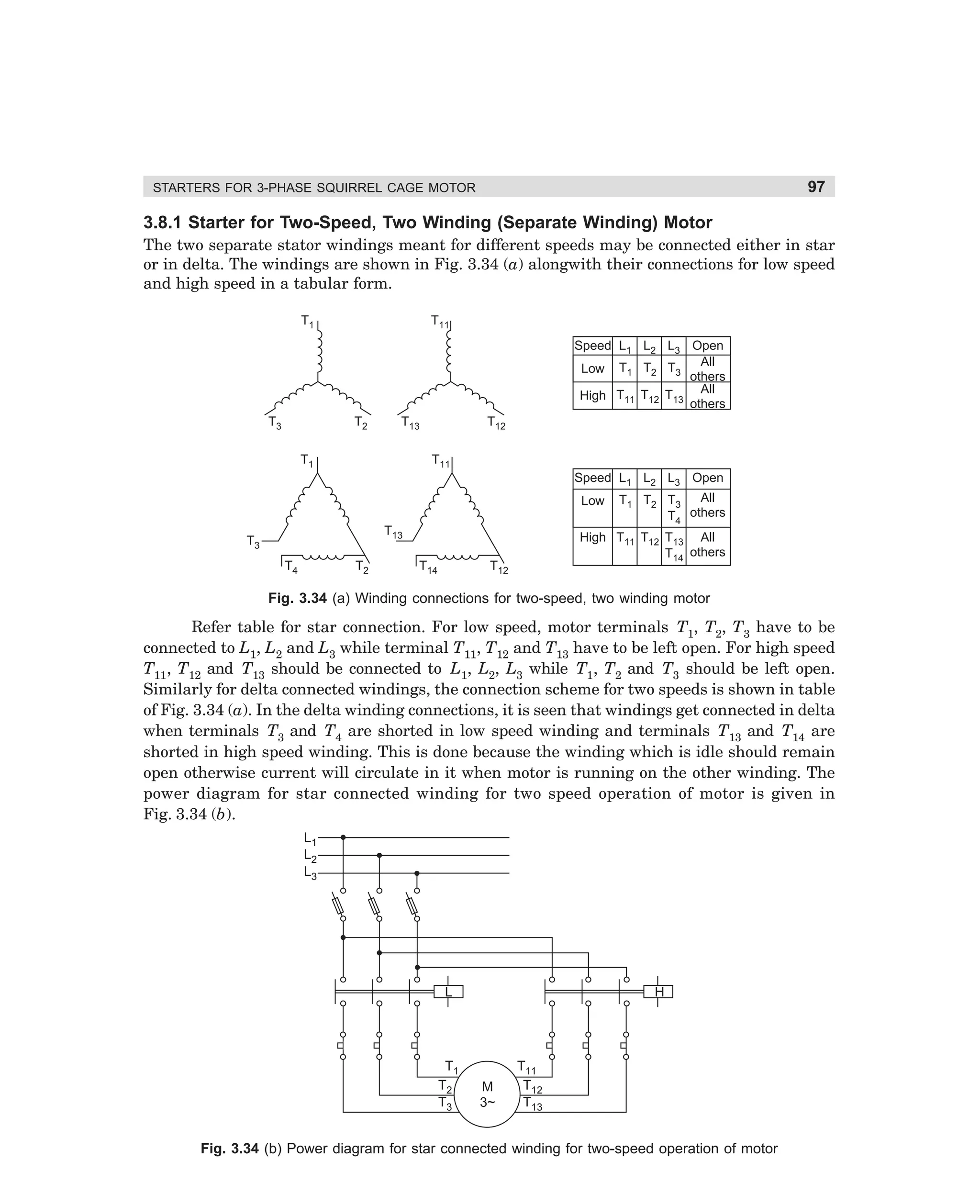 97

STARTERS FOR 3-PHASE SQUIRREL CAGE MOTOR

3.8.1 Starter for Two-Speed, Two Winding (Separate Winding) Motor
The two separate stator windings meant for different speeds may be connected either in star
or in delta. The windings are shown in Fig. 3.34 (a) alongwith their connections for low speed
and high speed in a tabular form.
T1

T11
Speed L1 L2 L3 Open
All
Low T1 T2 T3
others
All
High T11 T12 T13
others

T3

T2

T13

T1

T12
T11
Speed L1 L2 L3 Open
Low

T13

T3
T4

T2

T14

All
T 1 T2 T3
T4 others

High T11 T12 T13 All
T14 others

T12

Fig. 3.34 (a) Winding connections for two-speed, two winding motor

Refer table for star connection. For low speed, motor terminals T1, T2, T3 have to be
connected to L1, L2 and L3 while terminal T11, T12 and T13 have to be left open. For high speed
T11, T12 and T13 should be connected to L1, L2, L3 while T1, T2 and T3 should be left open.
Similarly for delta connected windings, the connection scheme for two speeds is shown in table
of Fig. 3.34 (a). In the delta winding connections, it is seen that windings get connected in delta
when terminals T3 and T4 are shorted in low speed winding and terminals T13 and T14 are
shorted in high speed winding. This is done because the winding which is idle should remain
open otherwise current will circulate in it when motor is running on the other winding. The
power diagram for star connected winding for two speed operation of motor is given in
Fig. 3.34 (b).
L1
L2
L3

L

T1
T2
T3

H

M
3~

T11
T12
T13

Fig. 3.34 (b) Power diagram for star connected winding for two-speed operation of motor

dharm
d:N-MachMac3-2.pm5

97

 