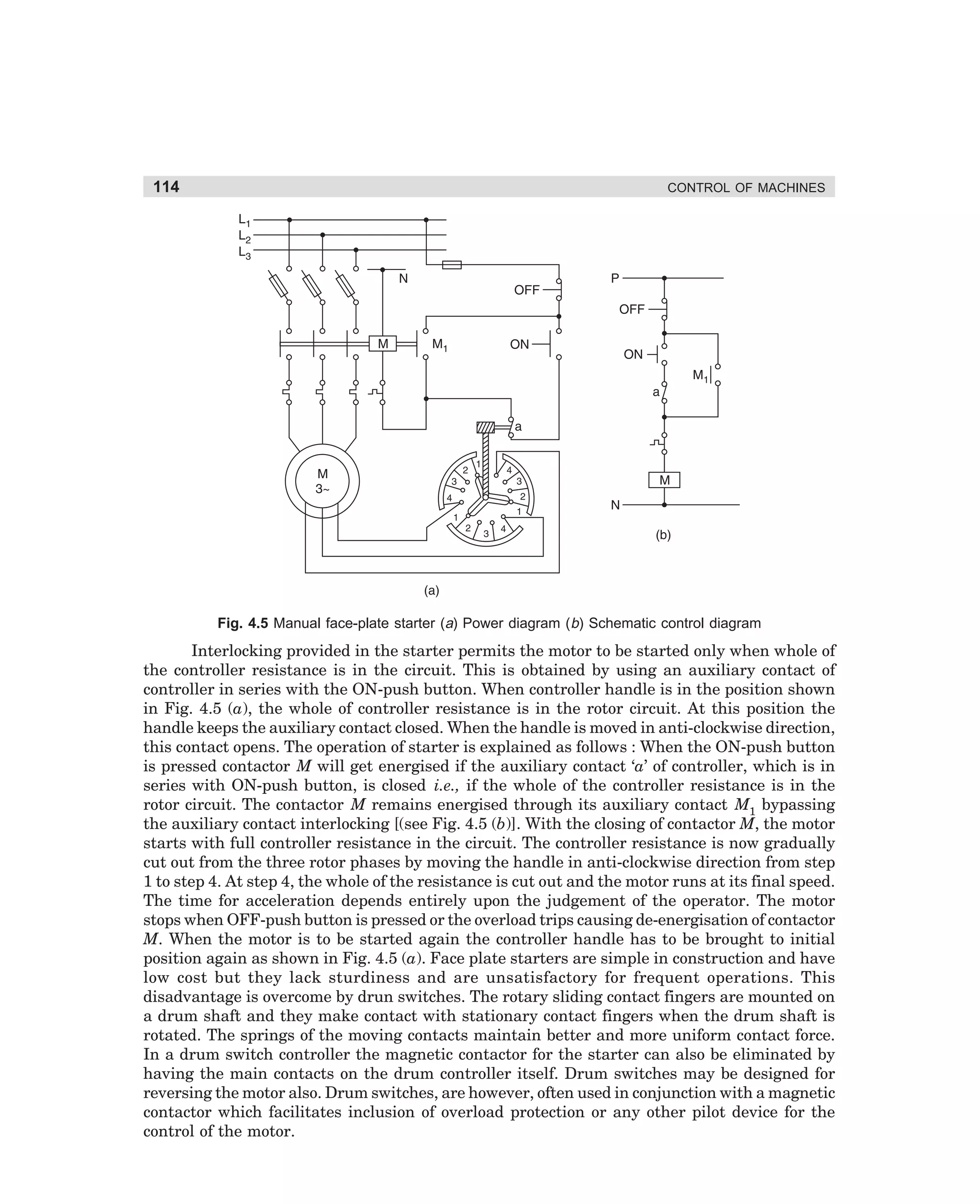 114

CONTROL OF MACHINES

Fig. 4.5 Manual face-plate starter (a) Power diagram (b) Schematic control diagram

Interlocking provided in the starter permits the motor to be started only when whole of
the controller resistance is in the circuit. This is obtained by using an auxiliary contact of
controller in series with the ON-push button. When controller handle is in the position shown
in Fig. 4.5 (a), the whole of controller resistance is in the rotor circuit. At this position the
handle keeps the auxiliary contact closed. When the handle is moved in anti-clockwise direction,
this contact opens. The operation of starter is explained as follows : When the ON-push button
is pressed contactor M will get energised if the auxiliary contact ‘a’ of controller, which is in
series with ON-push button, is closed i.e., if the whole of the controller resistance is in the
rotor circuit. The contactor M remains energised through its auxiliary contact M1 bypassing
the auxiliary contact interlocking [(see Fig. 4.5 (b)]. With the closing of contactor M, the motor
starts with full controller resistance in the circuit. The controller resistance is now gradually
cut out from the three rotor phases by moving the handle in anti-clockwise direction from step
1 to step 4. At step 4, the whole of the resistance is cut out and the motor runs at its final speed.
The time for acceleration depends entirely upon the judgement of the operator. The motor
stops when OFF-push button is pressed or the overload trips causing de-energisation of contactor
M. When the motor is to be started again the controller handle has to be brought to initial
position again as shown in Fig. 4.5 (a). Face plate starters are simple in construction and have
low cost but they lack sturdiness and are unsatisfactory for frequent operations. This
disadvantage is overcome by drun switches. The rotary sliding contact fingers are mounted on
a drum shaft and they make contact with stationary contact fingers when the drum shaft is
rotated. The springs of the moving contacts maintain better and more uniform contact force.
In a drum switch controller the magnetic contactor for the starter can also be eliminated by
having the main contacts on the drum controller itself. Drum switches may be designed for
reversing the motor also. Drum switches, are however, often used in conjunction with a magnetic
contactor which facilitates inclusion of overload protection or any other pilot device for the
control of the motor.

dharm
d:N-MachMac4-1.pm5

114

 