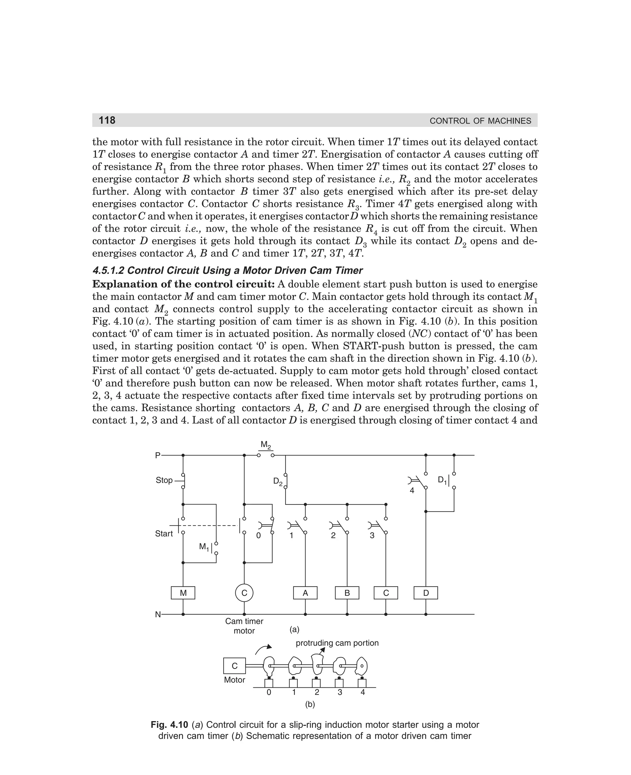 118

CONTROL OF MACHINES

the motor with full resistance in the rotor circuit. When timer 1T times out its delayed contact
1T closes to energise contactor A and timer 2T. Energisation of contactor A causes cutting off
of resistance R1 from the three rotor phases. When timer 2T times out its contact 2T closes to
energise contactor B which shorts second step of resistance i.e., R2 and the motor accelerates
further. Along with contactor B timer 3T also gets energised which after its pre-set delay
energises contactor C. Contactor C shorts resistance R3. Timer 4T gets energised along with
contactor C and when it operates, it energises contactor D which shorts the remaining resistance
of the rotor circuit i.e., now, the whole of the resistance R4 is cut off from the circuit. When
contactor D energises it gets hold through its contact D3 while its contact D2 opens and deenergises contactor A, B and C and timer 1T, 2T, 3T, 4T.

4.5.1.2 Control Circuit Using a Motor Driven Cam Timer
Explanation of the control circuit: A double element start push button is used to energise
the main contactor M and cam timer motor C. Main contactor gets hold through its contact M1
and contact M2 connects control supply to the accelerating contactor circuit as shown in
Fig. 4.10 (a). The starting position of cam timer is as shown in Fig. 4.10 (b). In this position
contact ‘0’ of cam timer is in actuated position. As normally closed (NC) contact of ‘0’ has been
used, in starting position contact ‘0’ is open. When START-push button is pressed, the cam
timer motor gets energised and it rotates the cam shaft in the direction shown in Fig. 4.10 (b).
First of all contact ‘0’ gets de-actuated. Supply to cam motor gets hold through’ closed contact
‘0’ and therefore push button can now be released. When motor shaft rotates further, cams 1,
2, 3, 4 actuate the respective contacts after fixed time intervals set by protruding portions on
the cams. Resistance shorting contactors A, B, C and D are energised through the closing of
contact 1, 2, 3 and 4. Last of all contactor D is energised through closing of timer contact 4 and

Fig. 4.10 (a) Control circuit for a slip-ring induction motor starter using a motor
driven cam timer (b) Schematic representation of a motor driven cam timer

dharm
d:N-MachMac4-1.pm5

118

 