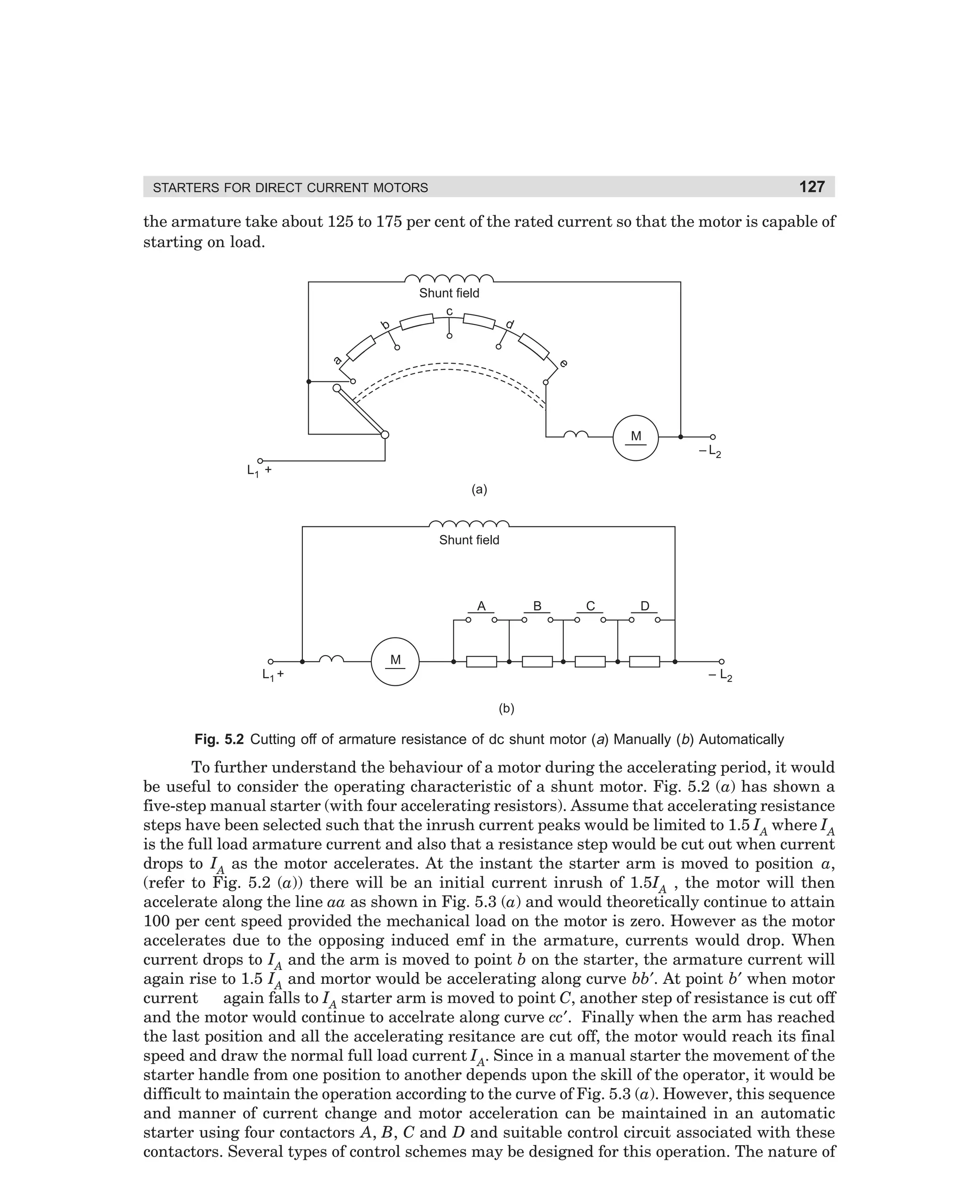 127

STARTERS FOR DIRECT CURRENT MOTORS

the armature take about 125 to 175 per cent of the rated current so that the motor is capable of
starting on load.
Shunt field
c

d

b

e

a

M
– L2
L1 +
(a)

Shunt field

A

B

C

D

M
L1 +

– L2
(b)

Fig. 5.2 Cutting off of armature resistance of dc shunt motor (a) Manually (b) Automatically

To further understand the behaviour of a motor during the accelerating period, it would
be useful to consider the operating characteristic of a shunt motor. Fig. 5.2 (a) has shown a
five-step manual starter (with four accelerating resistors). Assume that accelerating resistance
steps have been selected such that the inrush current peaks would be limited to 1.5 IA where IA
is the full load armature current and also that a resistance step would be cut out when current
drops to IA as the motor accelerates. At the instant the starter arm is moved to position a,
(refer to Fig. 5.2 (a)) there will be an initial current inrush of 1.5IA , the motor will then
accelerate along the line aa as shown in Fig. 5.3 (a) and would theoretically continue to attain
100 per cent speed provided the mechanical load on the motor is zero. However as the motor
accelerates due to the opposing induced emf in the armature, currents would drop. When
current drops to IA and the arm is moved to point b on the starter, the armature current will
again rise to 1.5 IA and mortor would be accelerating along curve bb′. At point b′ when motor
current
again falls to IA starter arm is moved to point C, another step of resistance is cut off
and the motor would continue to accelrate along curve cc′. Finally when the arm has reached
the last position and all the accelerating resitance are cut off, the motor would reach its final
speed and draw the normal full load current IA. Since in a manual starter the movement of the
starter handle from one position to another depends upon the skill of the operator, it would be
difficult to maintain the operation according to the curve of Fig. 5.3 (a). However, this sequence
and manner of current change and motor acceleration can be maintained in an automatic
starter using four contactors A, B, C and D and suitable control circuit associated with these
contactors. Several types of control schemes may be designed for this operation. The nature of

dharm
d:N-MachMac5-1.pm5

127

 