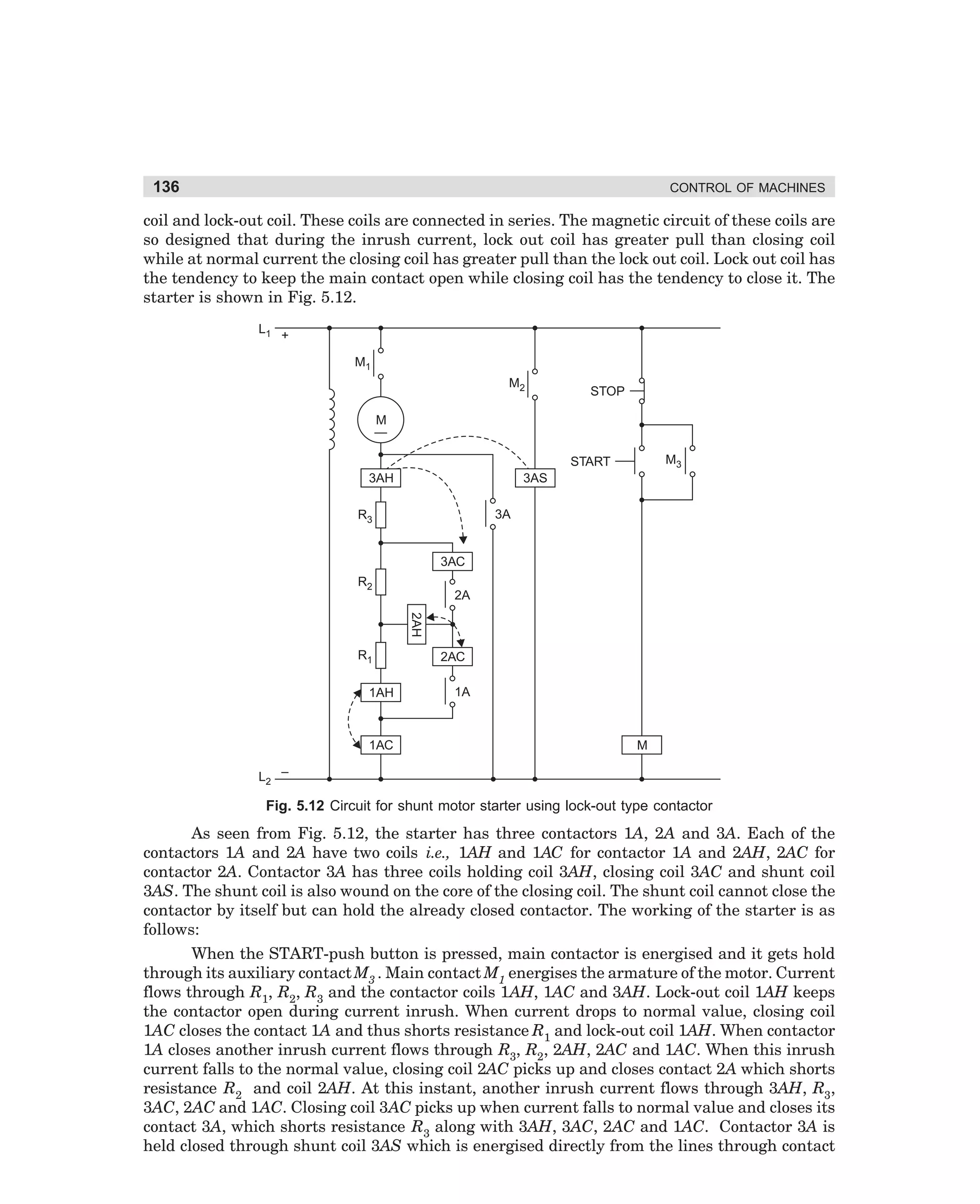 136

CONTROL OF MACHINES

coil and lock-out coil. These coils are connected in series. The magnetic circuit of these coils are
so designed that during the inrush current, lock out coil has greater pull than closing coil
while at normal current the closing coil has greater pull than the lock out coil. Lock out coil has
the tendency to keep the main contact open while closing coil has the tendency to close it. The
starter is shown in Fig. 5.12.
L1

+
M1
M2

STOP

M
M3

START
3AH

3AS
3A

R3
3AC
R2

2A
2AH

R1
1AH

1AC

2AC
1A

M

L2 –

Fig. 5.12 Circuit for shunt motor starter using lock-out type contactor

As seen from Fig. 5.12, the starter has three contactors 1A, 2A and 3A. Each of the
contactors 1A and 2A have two coils i.e., 1AH and 1AC for contactor 1A and 2AH, 2AC for
contactor 2A. Contactor 3A has three coils holding coil 3AH, closing coil 3AC and shunt coil
3AS. The shunt coil is also wound on the core of the closing coil. The shunt coil cannot close the
contactor by itself but can hold the already closed contactor. The working of the starter is as
follows:
When the START-push button is pressed, main contactor is energised and it gets hold
through its auxiliary contact M3 . Main contact M1 energises the armature of the motor. Current
flows through R1, R2, R3 and the contactor coils 1AH, 1AC and 3AH. Lock-out coil 1AH keeps
the contactor open during current inrush. When current drops to normal value, closing coil
1AC closes the contact 1A and thus shorts resistance R1 and lock-out coil 1AH. When contactor
1A closes another inrush current flows through R3, R2, 2AH, 2AC and 1AC. When this inrush
current falls to the normal value, closing coil 2AC picks up and closes contact 2A which shorts
resistance R2 and coil 2AH. At this instant, another inrush current flows through 3AH, R3,
3AC, 2AC and 1AC. Closing coil 3AC picks up when current falls to normal value and closes its
contact 3A, which shorts resistance R3 along with 3AH, 3AC, 2AC and 1AC. Contactor 3A is
held closed through shunt coil 3AS which is energised directly from the lines through contact

dharm
d:N-MachMac5-1.pm5

136

 