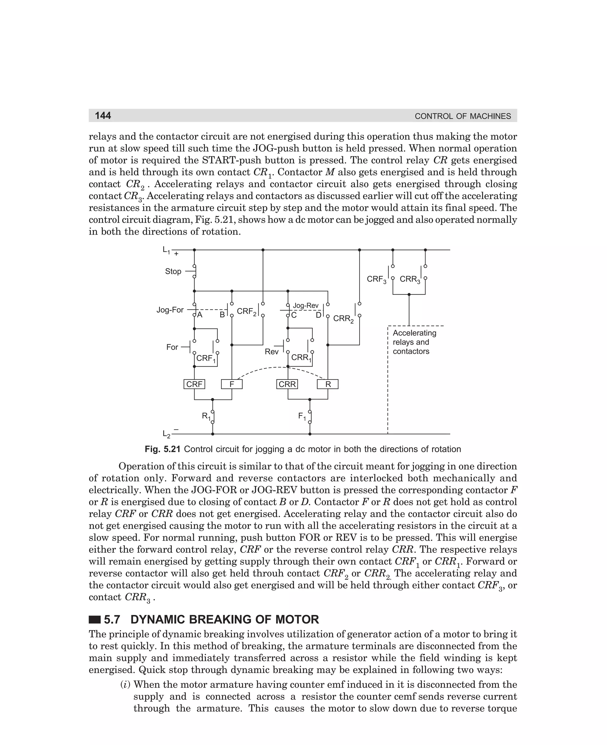 144

CONTROL OF MACHINES

relays and the contactor circuit are not energised during this operation thus making the motor
run at slow speed till such time the JOG-push button is held pressed. When normal operation
of motor is required the START-push button is pressed. The control relay CR gets energised
and is held through its own contact CR1. Contactor M also gets energised and is held through
contact CR2 . Accelerating relays and contactor circuit also gets energised through closing
contact CR3. Accelerating relays and contactors as discussed earlier will cut off the accelerating
resistances in the armature circuit step by step and the motor would attain its final speed. The
control circuit diagram, Fig. 5.21, shows how a dc motor can be jogged and also operated normally
in both the directions of rotation.
L1

+

Stop
CRF3

Jog-For

A

For

R1
L2

C

Rev

CRF1
CRF

Jog-Rev

CRF2

B

F

CRR3

D

CRR2
Accelerating
relays and
contactors

CRR1
CRR

R

F1

–

Fig. 5.21 Control circuit for jogging a dc motor in both the directions of rotation

Operation of this circuit is similar to that of the circuit meant for jogging in one direction
of rotation only. Forward and reverse contactors are interlocked both mechanically and
electrically. When the JOG-FOR or JOG-REV button is pressed the corresponding contactor F
or R is energised due to closing of contact B or D. Contactor F or R does not get hold as control
relay CRF or CRR does not get energised. Accelerating relay and the contactor circuit also do
not get energised causing the motor to run with all the accelerating resistors in the circuit at a
slow speed. For normal running, push button FOR or REV is to be pressed. This will energise
either the forward control relay, CRF or the reverse control relay CRR. The respective relays
will remain energised by getting supply through their own contact CRF1 or CRR1. Forward or
reverse contactor will also get held throuh contact CRF2 or CRR2. The accelerating relay and
the contactor circuit would also get energised and will be held through either contact CRF3, or
contact CRR3 .

5.7 DYNAMIC BREAKING OF MOTOR
The principle of dynamic breaking involves utilization of generator action of a motor to bring it
to rest quickly. In this method of breaking, the armature terminals are disconnected from the
main supply and immediately transferred across a resistor while the field winding is kept
energised. Quick stop through dynamic breaking may be explained in following two ways:
(i) When the motor armature having counter emf induced in it is disconnected from the
supply and is connected across a resistor the counter cemf sends reverse current
through the armature. This causes the motor to slow down due to reverse torque

dharm
d:N-MachMac5-1.pm5

144

 