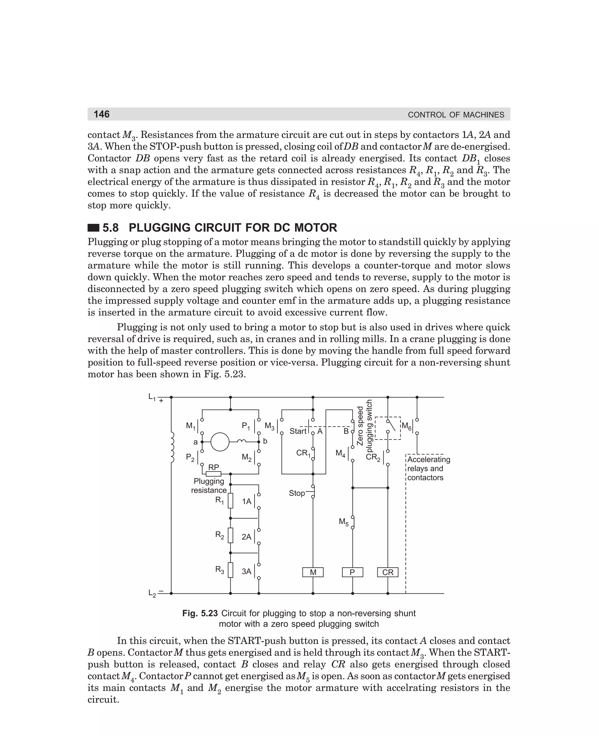 146

CONTROL OF MACHINES

contact M3. Resistances from the armature circuit are cut out in steps by contactors 1A, 2A and
3A. When the STOP-push button is pressed, closing coil of DB and contactor M are de-energised.
Contactor DB opens very fast as the retard coil is already energised. Its contact DB1 closes
with a snap action and the armature gets connected across resistances R4, R1, R2 and R3. The
electrical energy of the armature is thus dissipated in resistor R4, R1, R2 and R3 and the motor
comes to stop quickly. If the value of resistance R4 is decreased the motor can be brought to
stop more quickly.

5.8 PLUGGING CIRCUIT FOR DC MOTOR
Plugging or plug stopping of a motor means bringing the motor to standstill quickly by applying
reverse torque on the armature. Plugging of a dc motor is done by reversing the supply to the
armature while the motor is still running. This develops a counter-torque and motor slows
down quickly. When the motor reaches zero speed and tends to reverse, supply to the motor is
disconnected by a zero speed plugging switch which opens on zero speed. As during plugging
the impressed supply voltage and counter emf in the armature adds up, a plugging resistance
is inserted in the armature circuit to avoid excessive current flow.
Plugging is not only used to bring a motor to stop but is also used in drives where quick
reversal of drive is required, such as, in cranes and in rolling mills. In a crane plugging is done
with the help of master controllers. This is done by moving the handle from full speed forward
position to full-speed reverse position or vice-versa. Plugging circuit for a non-reversing shunt
motor has been shown in Fig. 5.23.
+
M1

P1

M3

Start

A

Zero speed
plugging switch

L1

B

b

a
P2

M2

CR1

M4

M6

CR2

Accelerating
relays and
contactors

RP
Plugging
resistance
R1

Stop
1A
M5

R2

2A

R3

3A

M

P

CR

L2 –

Fig. 5.23 Circuit for plugging to stop a non-reversing shunt
motor with a zero speed plugging switch

In this circuit, when the START-push button is pressed, its contact A closes and contact
B opens. Contactor M thus gets energised and is held through its contact M3. When the STARTpush button is released, contact B closes and relay CR also gets energised through closed
contact M4. Contactor P cannot get energised as M5 is open. As soon as contactor M gets energised
its main contacts M1 and M2 energise the motor armature with accelrating resistors in the
circuit.

dharm
d:N-MachMac5-2.pm5

146

 