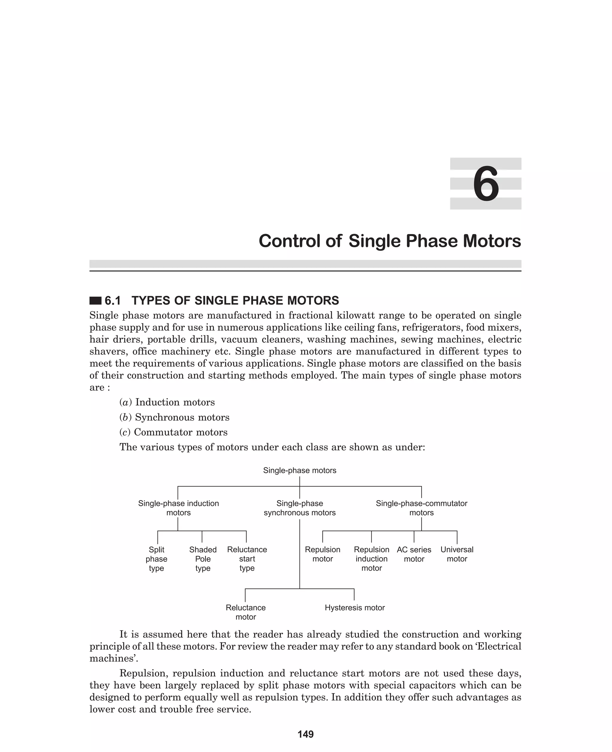 $
Control of Single Phase Motors
6.1 TYPES OF SINGLE PHASE MOTORS
Single phase motors are manufactured in fractional kilowatt range to be operated on single
phase supply and for use in numerous applications like ceiling fans, refrigerators, food mixers,
hair driers, portable drills, vacuum cleaners, washing machines, sewing machines, electric
shavers, office machinery etc. Single phase motors are manufactured in different types to
meet the requirements of various applications. Single phase motors are classified on the basis
of their construction and starting methods employed. The main types of single phase motors
are :
(a) Induction motors
(b) Synchronous motors
(c) Commutator motors
The various types of motors under each class are shown as under:
Single-phase motors

Single-phase induction
motors

Split
phase
type

Shaded
Pole
type

Single-phase
synchronous motors

Reluctance
start
type

Repulsion
motor

Reluctance
motor

Single-phase-commutator
motors

Repulsion AC series
induction
motor
motor

Universal
motor

Hysteresis motor

It is assumed here that the reader has already studied the construction and working
principle of all these motors. For review the reader may refer to any standard book on ‘Electrical
machines’.
Repulsion, repulsion induction and reluctance start motors are not used these days,
they have been largely replaced by split phase motors with special capacitors which can be
designed to perform equally well as repulsion types. In addition they offer such advantages as
lower cost and trouble free service.
149

 