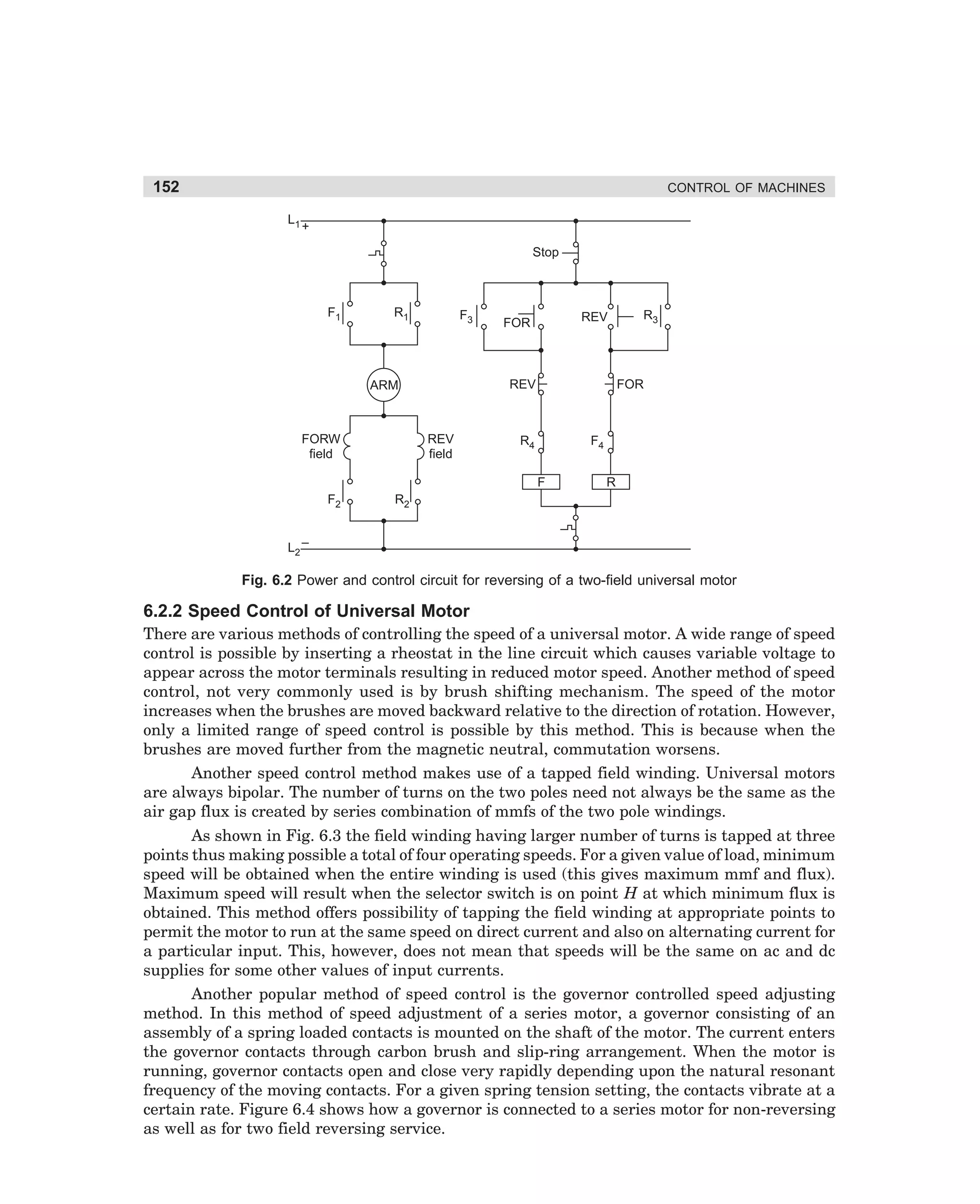 152

CONTROL OF MACHINES

L1

+
Stop

F1

R1

F3

REV

ARM

FORW
field

REV

FOR

REV
field

FOR

R4

F4
F

F2

R3

R

R2

L2 –

Fig. 6.2 Power and control circuit for reversing of a two-field universal motor

6.2.2 Speed Control of Universal Motor
There are various methods of controlling the speed of a universal motor. A wide range of speed
control is possible by inserting a rheostat in the line circuit which causes variable voltage to
appear across the motor terminals resulting in reduced motor speed. Another method of speed
control, not very commonly used is by brush shifting mechanism. The speed of the motor
increases when the brushes are moved backward relative to the direction of rotation. However,
only a limited range of speed control is possible by this method. This is because when the
brushes are moved further from the magnetic neutral, commutation worsens.
Another speed control method makes use of a tapped field winding. Universal motors
are always bipolar. The number of turns on the two poles need not always be the same as the
air gap flux is created by series combination of mmfs of the two pole windings.
As shown in Fig. 6.3 the field winding having larger number of turns is tapped at three
points thus making possible a total of four operating speeds. For a given value of load, minimum
speed will be obtained when the entire winding is used (this gives maximum mmf and flux).
Maximum speed will result when the selector switch is on point H at which minimum flux is
obtained. This method offers possibility of tapping the field winding at appropriate points to
permit the motor to run at the same speed on direct current and also on alternating current for
a particular input. This, however, does not mean that speeds will be the same on ac and dc
supplies for some other values of input currents.
Another popular method of speed control is the governor controlled speed adjusting
method. In this method of speed adjustment of a series motor, a governor consisting of an
assembly of a spring loaded contacts is mounted on the shaft of the motor. The current enters
the governor contacts through carbon brush and slip-ring arrangement. When the motor is
running, governor contacts open and close very rapidly depending upon the natural resonant
frequency of the moving contacts. For a given spring tension setting, the contacts vibrate at a
certain rate. Figure 6.4 shows how a governor is connected to a series motor for non-reversing
as well as for two field reversing service.

dharm
d:N-MachMac6-1.pm5

152

 
