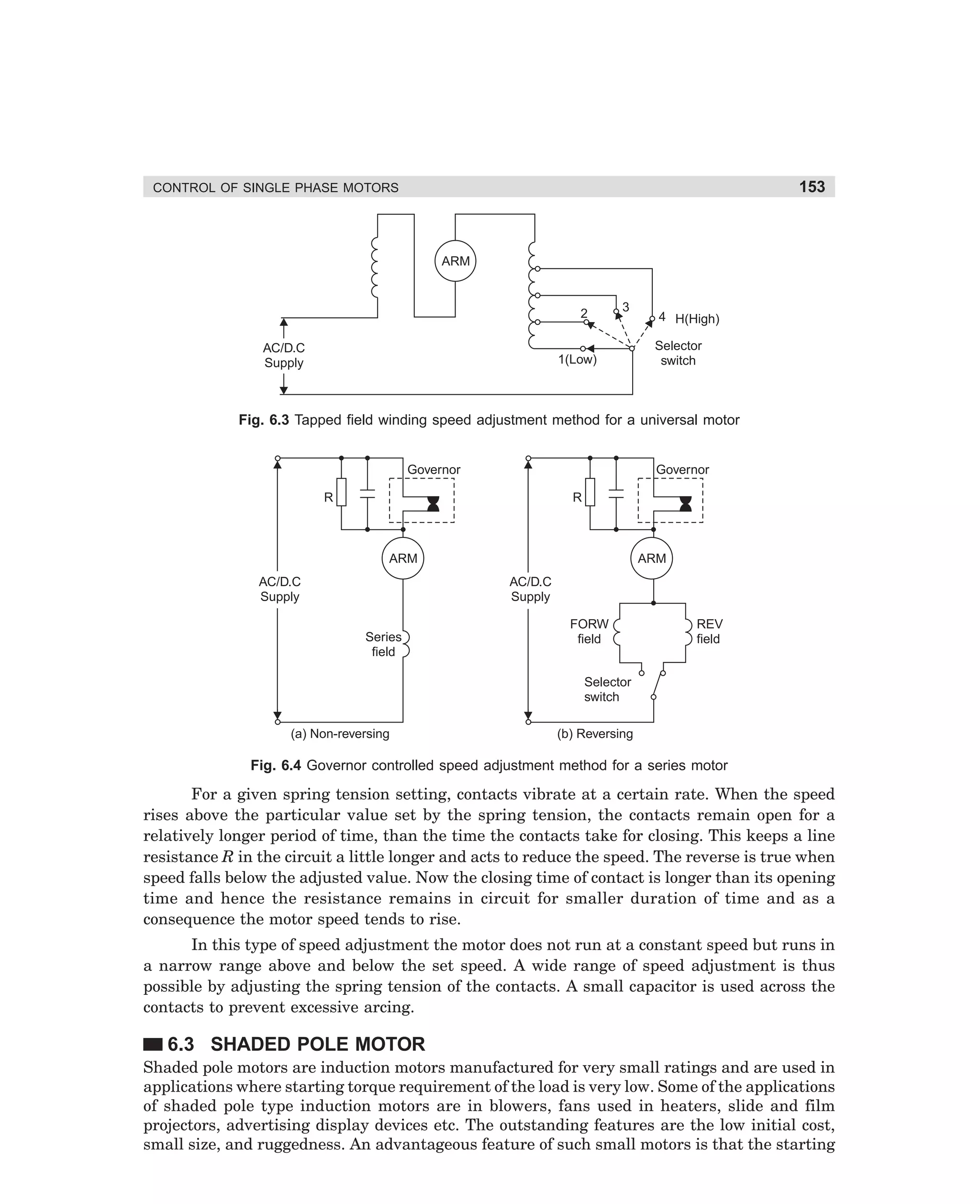 153

CONTROL OF SINGLE PHASE MOTORS

ARM

2
AC/D.C
Supply

3

1(Low)

4 H(High)
Selector
switch

Fig. 6.3 Tapped field winding speed adjustment method for a universal motor

Governor

Governor

R

R

ARM
AC/D.C
Supply

ARM
AC/D.C
Supply

Series
field

FORW
field

REV
field

Selector
switch
(a) Non-reversing

(b) Reversing

Fig. 6.4 Governor controlled speed adjustment method for a series motor

For a given spring tension setting, contacts vibrate at a certain rate. When the speed
rises above the particular value set by the spring tension, the contacts remain open for a
relatively longer period of time, than the time the contacts take for closing. This keeps a line
resistance R in the circuit a little longer and acts to reduce the speed. The reverse is true when
speed falls below the adjusted value. Now the closing time of contact is longer than its opening
time and hence the resistance remains in circuit for smaller duration of time and as a
consequence the motor speed tends to rise.
In this type of speed adjustment the motor does not run at a constant speed but runs in
a narrow range above and below the set speed. A wide range of speed adjustment is thus
possible by adjusting the spring tension of the contacts. A small capacitor is used across the
contacts to prevent excessive arcing.

6.3 SHADED POLE MOTOR
Shaded pole motors are induction motors manufactured for very small ratings and are used in
applications where starting torque requirement of the load is very low. Some of the applications
of shaded pole type induction motors are in blowers, fans used in heaters, slide and film
projectors, advertising display devices etc. The outstanding features are the low initial cost,
small size, and ruggedness. An advantageous feature of such small motors is that the starting

dharm
d:N-MachMac6-1.pm5

153

 