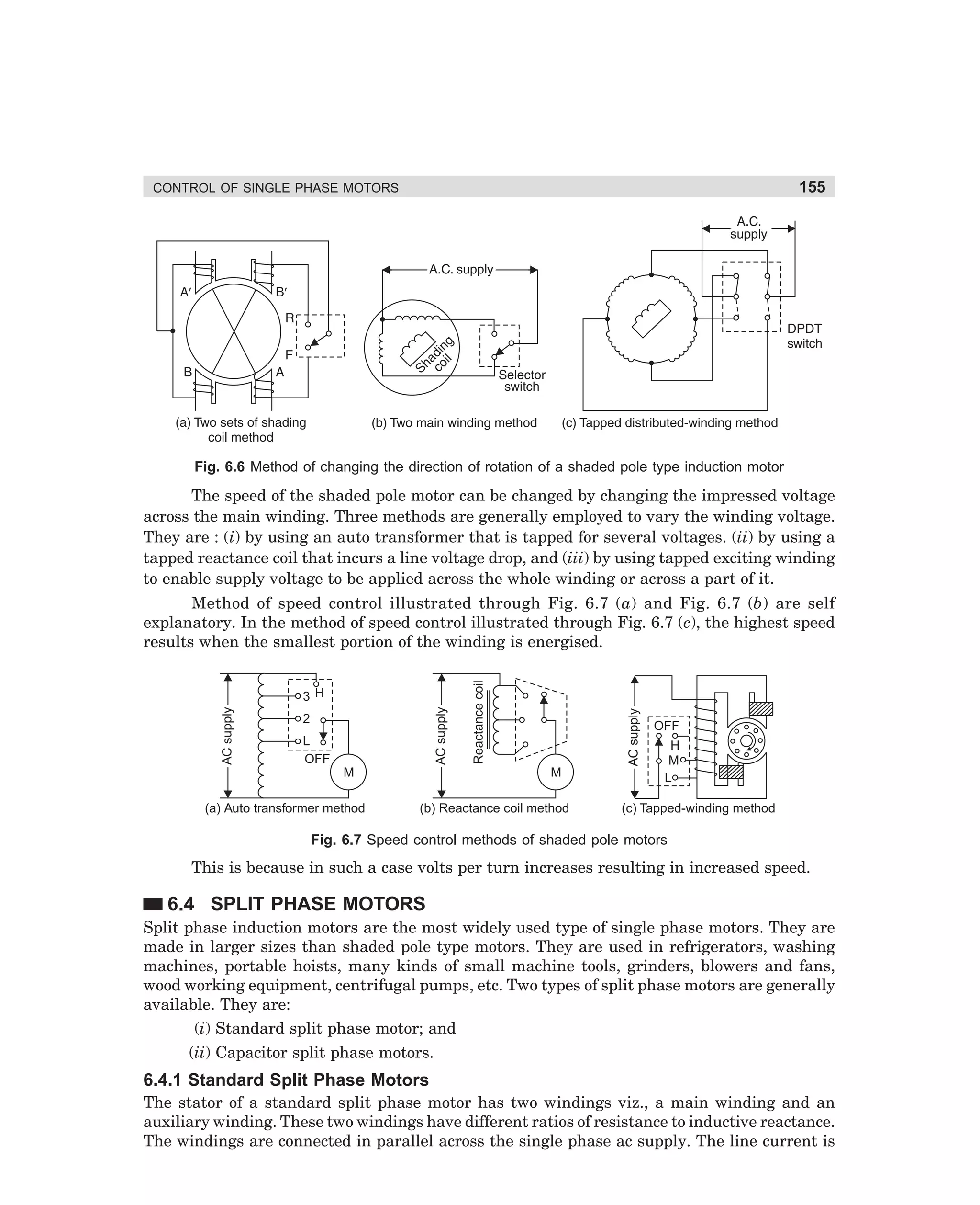 155

CONTROL OF SINGLE PHASE MOTORS

Fig. 6.6 Method of changing the direction of rotation of a shaded pole type induction motor

The speed of the shaded pole motor can be changed by changing the impressed voltage
across the main winding. Three methods are generally employed to vary the winding voltage.
They are : (i) by using an auto transformer that is tapped for several voltages. (ii) by using a
tapped reactance coil that incurs a line voltage drop, and (iii) by using tapped exciting winding
to enable supply voltage to be applied across the whole winding or across a part of it.

2
L
OFF
M

(a) Auto transformer method

AC supply

AC supply

AC supply

3H

Reactance coil

Method of speed control illustrated through Fig. 6.7 (a) and Fig. 6.7 (b) are self
explanatory. In the method of speed control illustrated through Fig. 6.7 (c), the highest speed
results when the smallest portion of the winding is energised.

M
(b) Reactance coil method

OFF
H
M
L

(c) Tapped-winding method

Fig. 6.7 Speed control methods of shaded pole motors

This is because in such a case volts per turn increases resulting in increased speed.

6.4 SPLIT PHASE MOTORS
Split phase induction motors are the most widely used type of single phase motors. They are
made in larger sizes than shaded pole type motors. They are used in refrigerators, washing
machines, portable hoists, many kinds of small machine tools, grinders, blowers and fans,
wood working equipment, centrifugal pumps, etc. Two types of split phase motors are generally
available. They are:
(i) Standard split phase motor; and
(ii) Capacitor split phase motors.

6.4.1 Standard Split Phase Motors
The stator of a standard split phase motor has two windings viz., a main winding and an
auxiliary winding. These two windings have different ratios of resistance to inductive reactance.
The windings are connected in parallel across the single phase ac supply. The line current is

dharm
d:N-MachMac6-1.pm5

155

 