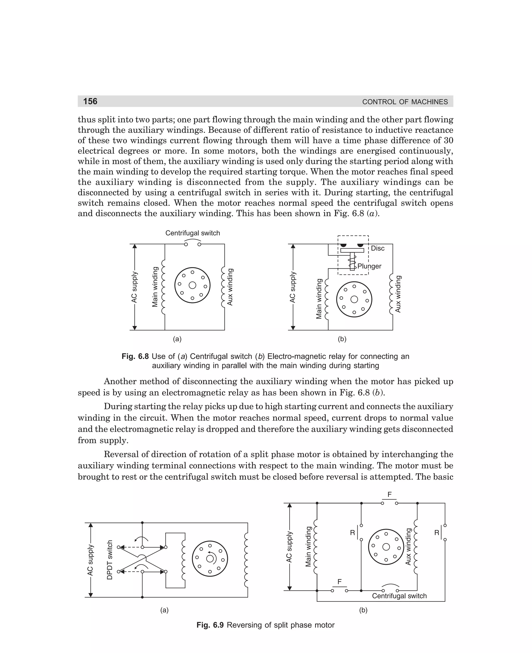 156

CONTROL OF MACHINES

thus split into two parts; one part flowing through the main winding and the other part flowing
through the auxiliary windings. Because of different ratio of resistance to inductive reactance
of these two windings current flowing through them will have a time phase difference of 30
electrical degrees or more. In some motors, both the windings are energised continuously,
while in most of them, the auxiliary winding is used only during the starting period along with
the main winding to develop the required starting torque. When the motor reaches final speed
the auxiliary winding is disconnected from the supply. The auxiliary windings can be
disconnected by using a centrifugal switch in series with it. During starting, the centrifugal
switch remains closed. When the motor reaches normal speed the centrifugal switch opens
and disconnects the auxiliary winding. This has been shown in Fig. 6.8 (a).
Centrifugal switch

Main winding

Aux winding

Plunger
AC supply

Aux winding

Main winding

AC supply

Disc

(a)

(b)

Fig. 6.8 Use of (a) Centrifugal switch (b) Electro-magnetic relay for connecting an
auxiliary winding in parallel with the main winding during starting

Another method of disconnecting the auxiliary winding when the motor has picked up
speed is by using an electromagnetic relay as has been shown in Fig. 6.8 (b).
During starting the relay picks up due to high starting current and connects the auxiliary
winding in the circuit. When the motor reaches normal speed, current drops to normal value
and the electromagnetic relay is dropped and therefore the auxiliary winding gets disconnected
from supply.
Reversal of direction of rotation of a split phase motor is obtained by interchanging the
auxiliary winding terminal connections with respect to the main winding. The motor must be
brought to rest or the centrifugal switch must be closed before reversal is attempted. The basic

Fig. 6.9 Reversing of split phase motor

dharm
d:N-MachMac6-1.pm5

156

 