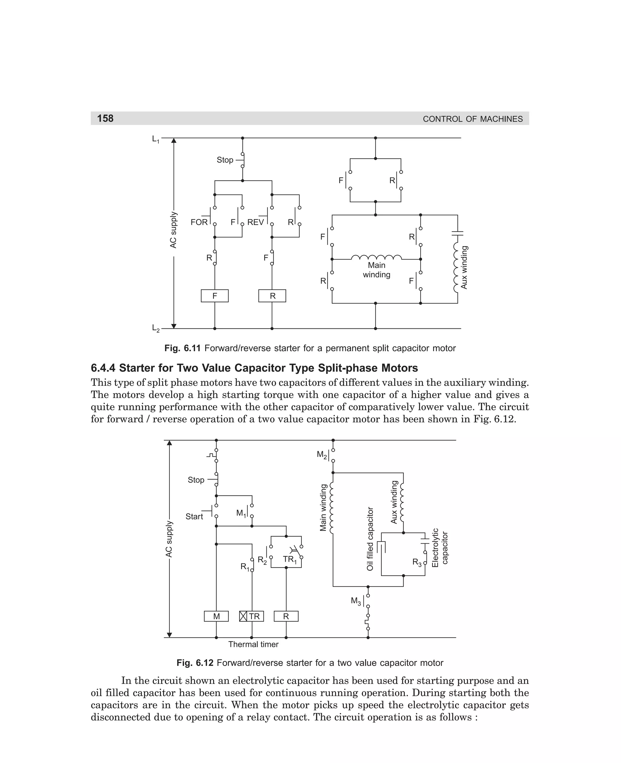 158

CONTROL OF MACHINES

L1
Stop

FOR

F

REV

R

R
R

F
R

F

Main
winding

R
F

Aux winding

AC supply

F

F

R

L2

Fig. 6.11 Forward/reverse starter for a permanent split capacitor motor

6.4.4 Starter for Two Value Capacitor Type Split-phase Motors
This type of split phase motors have two capacitors of different values in the auxiliary winding.
The motors develop a high starting torque with one capacitor of a higher value and gives a
quite running performance with the other capacitor of comparatively lower value. The circuit
for forward / reverse operation of a two value capacitor motor has been shown in Fig. 6.12.

R1

R2

TR1

R3

Electrolytic
capacitor

M1

Start

Oil filled capacitor

Main winding

AC supply

Stop

Aux winding

M2

M3
M

TR

R

Thermal timer

Fig. 6.12 Forward/reverse starter for a two value capacitor motor

In the circuit shown an electrolytic capacitor has been used for starting purpose and an
oil filled capacitor has been used for continuous running operation. During starting both the
capacitors are in the circuit. When the motor picks up speed the electrolytic capacitor gets
disconnected due to opening of a relay contact. The circuit operation is as follows :

dharm
d:N-MachMac6-1.pm5

158

 