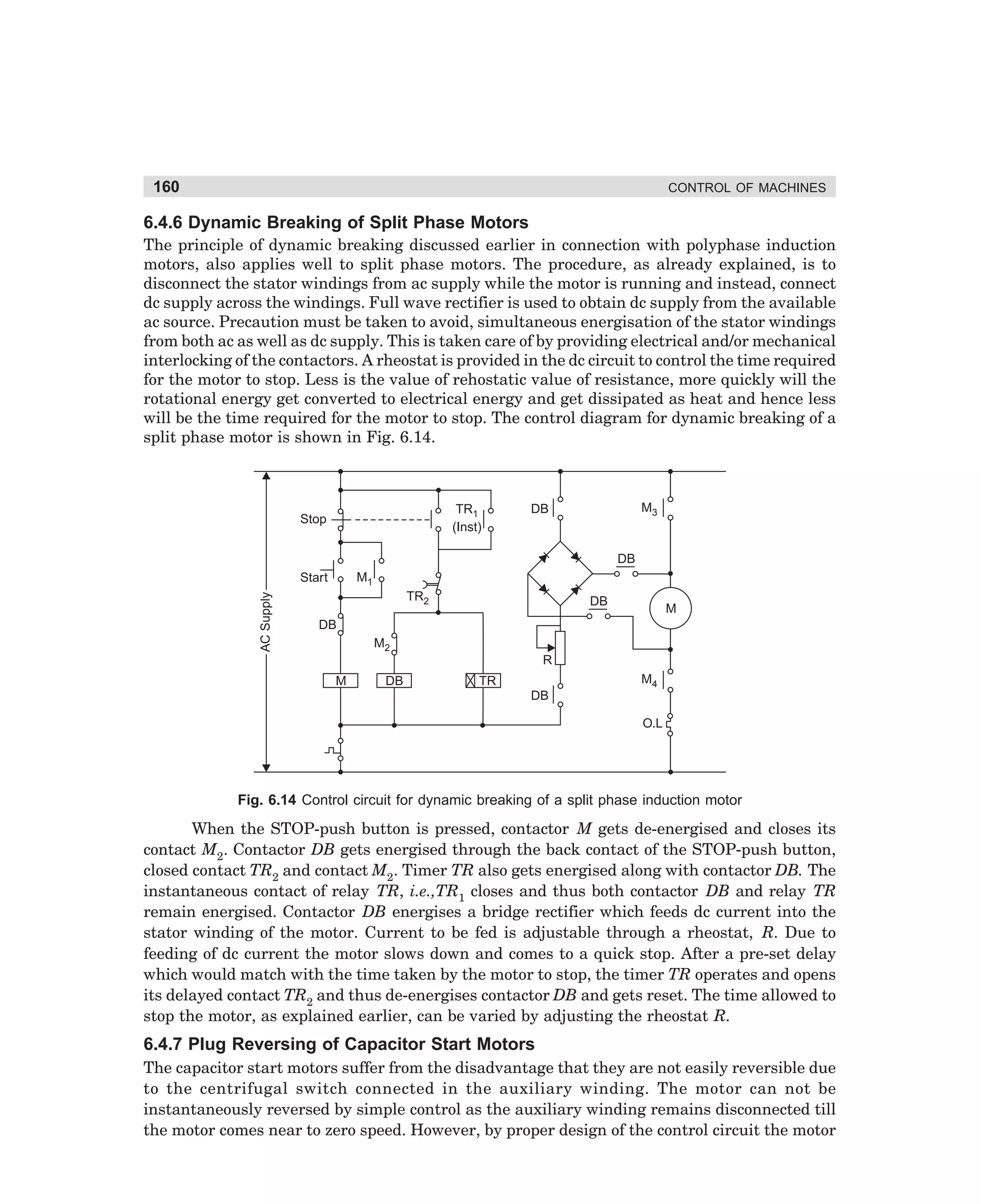 160

CONTROL OF MACHINES

6.4.6 Dynamic Breaking of Split Phase Motors
The principle of dynamic breaking discussed earlier in connection with polyphase induction
motors, also applies well to split phase motors. The procedure, as already explained, is to
disconnect the stator windings from ac supply while the motor is running and instead, connect
dc supply across the windings. Full wave rectifier is used to obtain dc supply from the available
ac source. Precaution must be taken to avoid, simultaneous energisation of the stator windings
from both ac as well as dc supply. This is taken care of by providing electrical and/or mechanical
interlocking of the contactors. A rheostat is provided in the dc circuit to control the time required
for the motor to stop. Less is the value of rehostatic value of resistance, more quickly will the
rotational energy get converted to electrical energy and get dissipated as heat and hence less
will be the time required for the motor to stop. The control diagram for dynamic breaking of a
split phase motor is shown in Fig. 6.14.

TR1
(Inst)

Stop

M3

DB

DB
M1

Start

AC Supply

TR2

DB

M

DB
M2
R
M

DB

M4

TR
DB

O.L

Fig. 6.14 Control circuit for dynamic breaking of a split phase induction motor

When the STOP-push button is pressed, contactor M gets de-energised and closes its
contact M2. Contactor DB gets energised through the back contact of the STOP-push button,
closed contact TR2 and contact M2. Timer TR also gets energised along with contactor DB. The
instantaneous contact of relay TR, i.e.,TR1 closes and thus both contactor DB and relay TR
remain energised. Contactor DB energises a bridge rectifier which feeds dc current into the
stator winding of the motor. Current to be fed is adjustable through a rheostat, R. Due to
feeding of dc current the motor slows down and comes to a quick stop. After a pre-set delay
which would match with the time taken by the motor to stop, the timer TR operates and opens
its delayed contact TR2 and thus de-energises contactor DB and gets reset. The time allowed to
stop the motor, as explained earlier, can be varied by adjusting the rheostat R.

6.4.7 Plug Reversing of Capacitor Start Motors
The capacitor start motors suffer from the disadvantage that they are not easily reversible due
to the centrifugal switch connected in the auxiliary winding. The motor can not be
instantaneously reversed by simple control as the auxiliary winding remains disconnected till
the motor comes near to zero speed. However, by proper design of the control circuit the motor

dharm
d:N-MachMac6-1.pm5

160

 