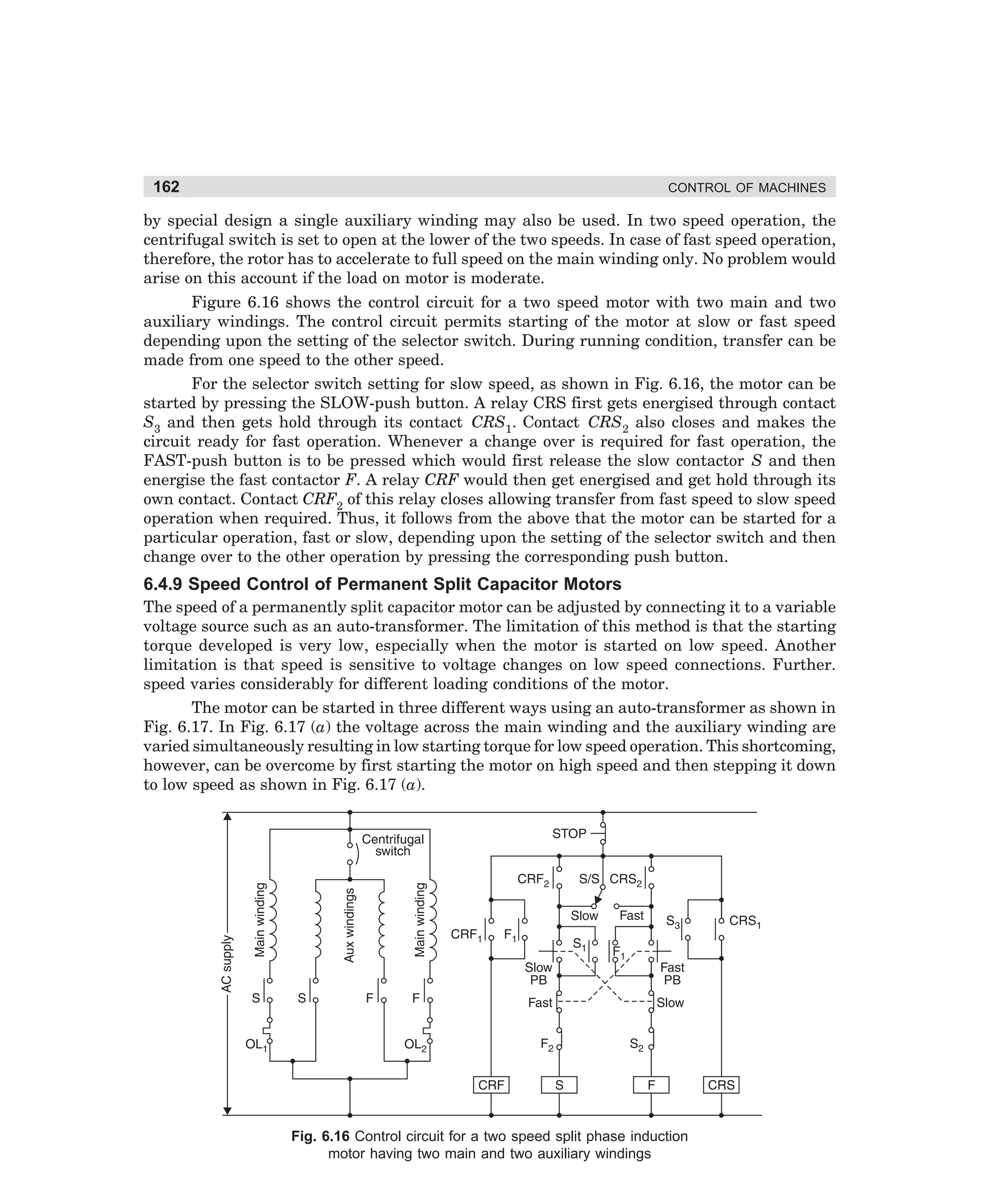 162

CONTROL OF MACHINES

by special design a single auxiliary winding may also be used. In two speed operation, the
centrifugal switch is set to open at the lower of the two speeds. In case of fast speed operation,
therefore, the rotor has to accelerate to full speed on the main winding only. No problem would
arise on this account if the load on motor is moderate.
Figure 6.16 shows the control circuit for a two speed motor with two main and two
auxiliary windings. The control circuit permits starting of the motor at slow or fast speed
depending upon the setting of the selector switch. During running condition, transfer can be
made from one speed to the other speed.
For the selector switch setting for slow speed, as shown in Fig. 6.16, the motor can be
started by pressing the SLOW-push button. A relay CRS first gets energised through contact
S3 and then gets hold through its contact CRS1. Contact CRS2 also closes and makes the
circuit ready for fast operation. Whenever a change over is required for fast operation, the
FAST-push button is to be pressed which would first release the slow contactor S and then
energise the fast contactor F. A relay CRF would then get energised and get hold through its
own contact. Contact CRF2 of this relay closes allowing transfer from fast speed to slow speed
operation when required. Thus, it follows from the above that the motor can be started for a
particular operation, fast or slow, depending upon the setting of the selector switch and then
change over to the other operation by pressing the corresponding push button.

6.4.9 Speed Control of Permanent Split Capacitor Motors
The speed of a permanently split capacitor motor can be adjusted by connecting it to a variable
voltage source such as an auto-transformer. The limitation of this method is that the starting
torque developed is very low, especially when the motor is started on low speed. Another
limitation is that speed is sensitive to voltage changes on low speed connections. Further.
speed varies considerably for different loading conditions of the motor.
The motor can be started in three different ways using an auto-transformer as shown in
Fig. 6.17. In Fig. 6.17 (a) the voltage across the main winding and the auxiliary winding are
varied simultaneously resulting in low starting torque for low speed operation. This shortcoming,
however, can be overcome by first starting the motor on high speed and then stepping it down
to low speed as shown in Fig. 6.17 (a).

Fig. 6.16 Control circuit for a two speed split phase induction
motor having two main and two auxiliary windings

dharm
d:N-MachMac6-1.pm5

162

 