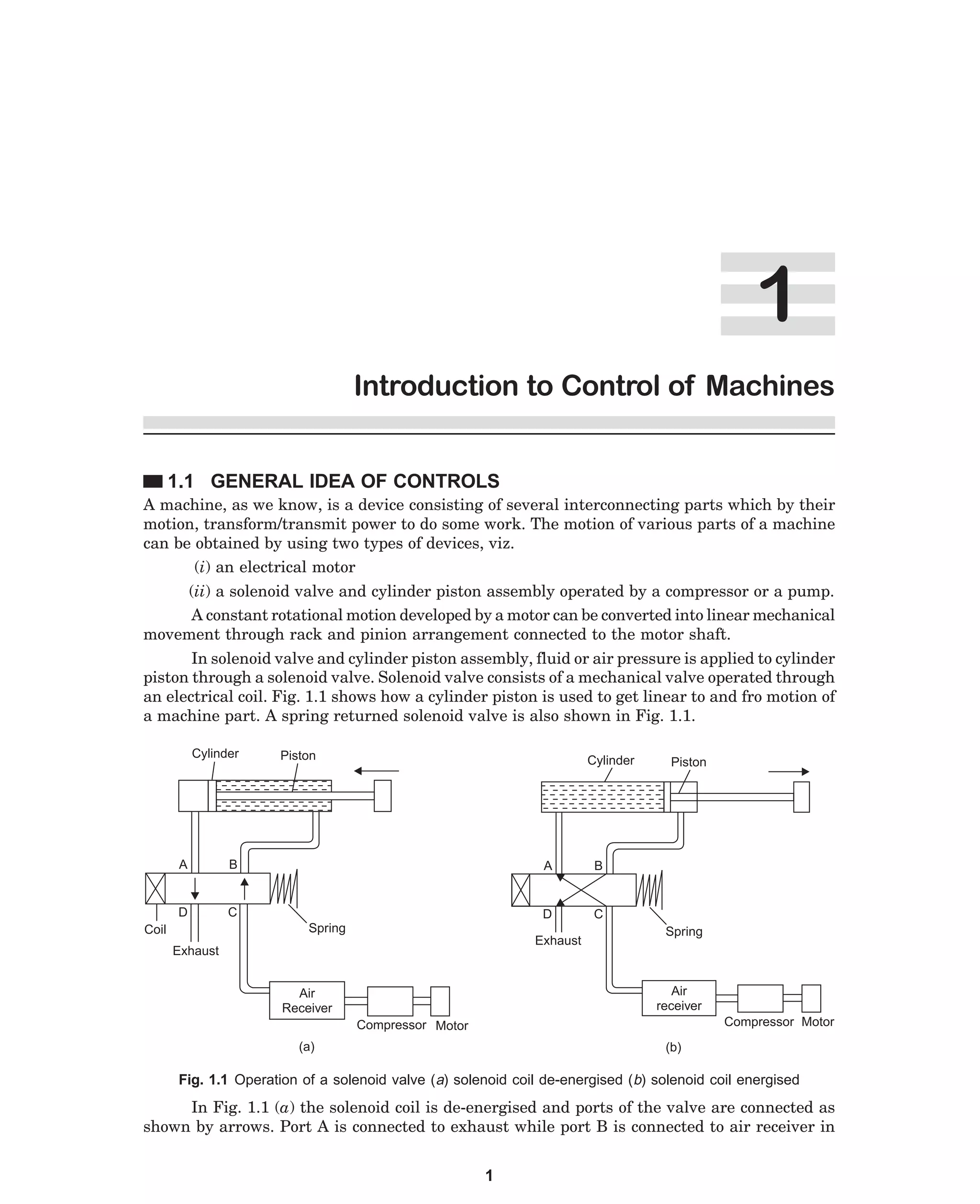 Introduction to Control of Machines
1.1 GENERAL IDEA OF CONTROLS
A machine, as we know, is a device consisting of several interconnecting parts which by their
motion, transform/transmit power to do some work. The motion of various parts of a machine
can be obtained by using two types of devices, viz.
(i) an electrical motor
(ii) a solenoid valve and cylinder piston assembly operated by a compressor or a pump.
A constant rotational motion developed by a motor can be converted into linear mechanical
movement through rack and pinion arrangement connected to the motor shaft.
In solenoid valve and cylinder piston assembly, fluid or air pressure is applied to cylinder
piston through a solenoid valve. Solenoid valve consists of a mechanical valve operated through
an electrical coil. Fig. 1.1 shows how a cylinder piston is used to get linear to and fro motion of
a machine part. A spring returned solenoid valve is also shown in Fig. 1.1.
Cylinder

A

Cylinder

B

D

Piston

C

A

B

D

C

Spring

Coil

Exhaust

Exhaust

Piston

Spring

Air
receiver

Air
Receiver

Compressor Motor

Compressor Motor
(a)

(b)

Fig. 1.1 Operation of a solenoid valve (a) solenoid coil de-energised (b) solenoid coil energised

In Fig. 1.1 (a) the solenoid coil is de-energised and ports of the valve are connected as
shown by arrows. Port A is connected to exhaust while port B is connected to air receiver in
1

 