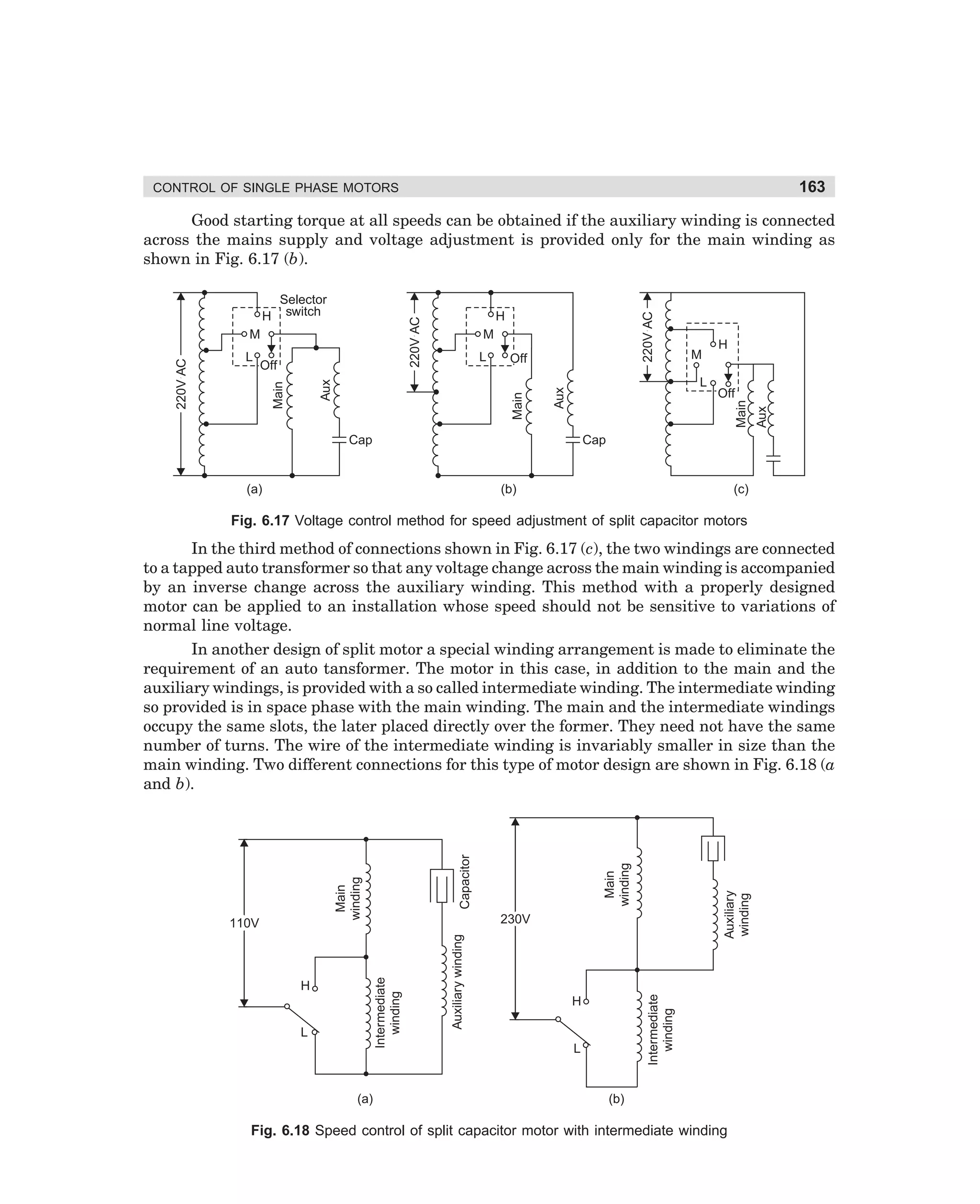 163

CONTROL OF SINGLE PHASE MOTORS

Good starting torque at all speeds can be obtained if the auxiliary winding is connected
across the mains supply and voltage adjustment is provided only for the main winding as
shown in Fig. 6.17 (b).

M
L

Cap

H

Off

Aux

Main

Off
Aux

L

Main

220V AC

M

Aux

Off
Main

220V AC

M
L

H

220V AC

Selector
switch

H

Cap

(a)

(b)

(c)

Fig. 6.17 Voltage control method for speed adjustment of split capacitor motors

L

(a)

Auxiliary
winding
Intermediate
winding

H

Auxiliary winding

230V

Intermediate
winding

110V

Main
winding

Main
winding

Capacitor

In the third method of connections shown in Fig. 6.17 (c), the two windings are connected
to a tapped auto transformer so that any voltage change across the main winding is accompanied
by an inverse change across the auxiliary winding. This method with a properly designed
motor can be applied to an installation whose speed should not be sensitive to variations of
normal line voltage.
In another design of split motor a special winding arrangement is made to eliminate the
requirement of an auto tansformer. The motor in this case, in addition to the main and the
auxiliary windings, is provided with a so called intermediate winding. The intermediate winding
so provided is in space phase with the main winding. The main and the intermediate windings
occupy the same slots, the later placed directly over the former. They need not have the same
number of turns. The wire of the intermediate winding is invariably smaller in size than the
main winding. Two different connections for this type of motor design are shown in Fig. 6.18 (a
and b).

H

L

(b)

Fig. 6.18 Speed control of split capacitor motor with intermediate winding

dharm
d:N-MachMac6-1.pm5

163

 