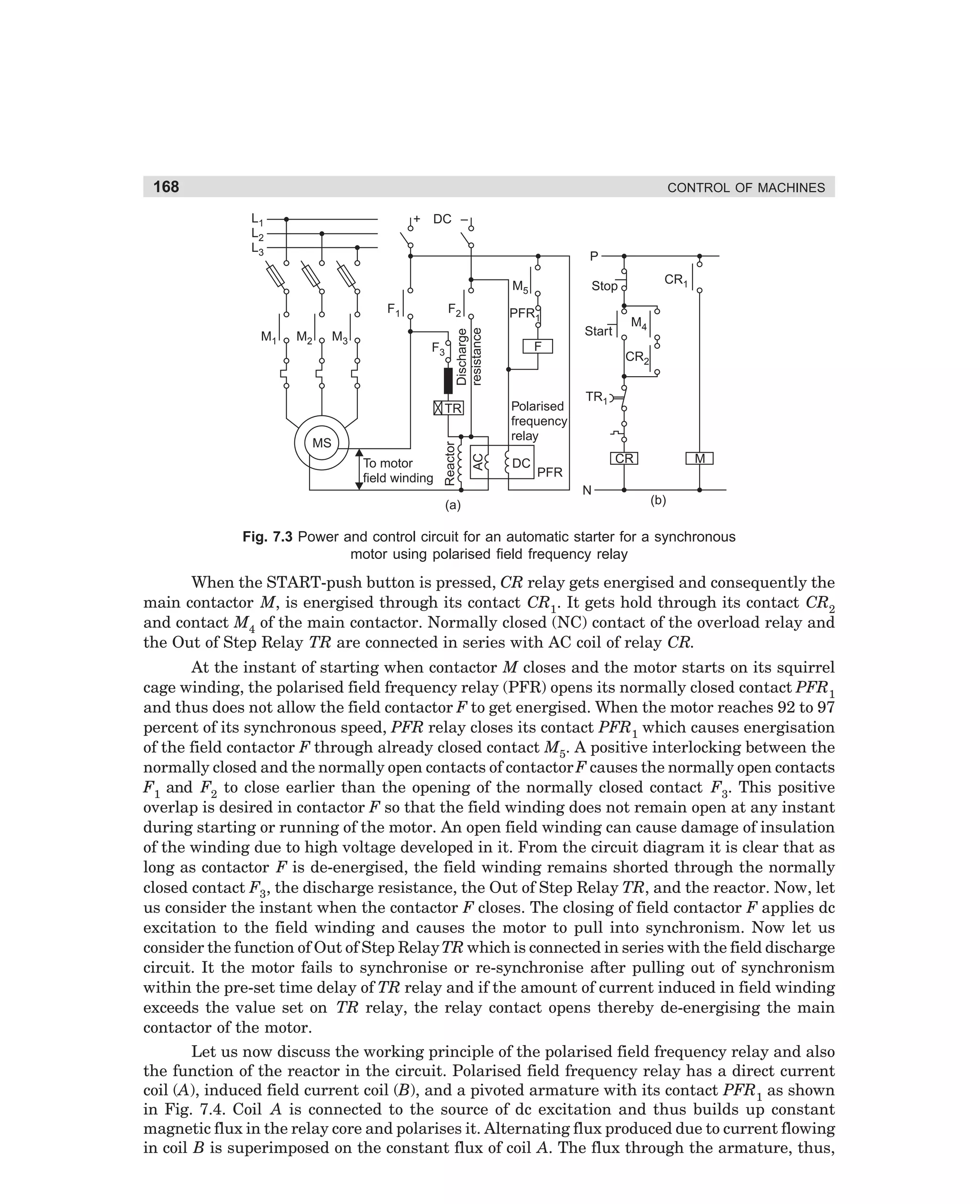 168

CONTROL OF MACHINES
L1
L2
L3

+ DC –
P
M5

M1

M2

M3

F2
F3

PFR1

(a)

AC

Reactor

To motor
field winding

F

Polarised
frequency
relay

TR
MS

Start

Discharge
resistance

F1

DC

CR1

Stop
M4
CR2
TR1

CR

M

PFR
N

(b)

Fig. 7.3 Power and control circuit for an automatic starter for a synchronous
motor using polarised field frequency relay

When the START-push button is pressed, CR relay gets energised and consequently the
main contactor M, is energised through its contact CR1. It gets hold through its contact CR2
and contact M4 of the main contactor. Normally closed (NC) contact of the overload relay and
the Out of Step Relay TR are connected in series with AC coil of relay CR.
At the instant of starting when contactor M closes and the motor starts on its squirrel
cage winding, the polarised field frequency relay (PFR) opens its normally closed contact PFR1
and thus does not allow the field contactor F to get energised. When the motor reaches 92 to 97
percent of its synchronous speed, PFR relay closes its contact PFR1 which causes energisation
of the field contactor F through already closed contact M5. A positive interlocking between the
normally closed and the normally open contacts of contactor F causes the normally open contacts
F1 and F2 to close earlier than the opening of the normally closed contact F3. This positive
overlap is desired in contactor F so that the field winding does not remain open at any instant
during starting or running of the motor. An open field winding can cause damage of insulation
of the winding due to high voltage developed in it. From the circuit diagram it is clear that as
long as contactor F is de-energised, the field winding remains shorted through the normally
closed contact F3, the discharge resistance, the Out of Step Relay TR, and the reactor. Now, let
us consider the instant when the contactor F closes. The closing of field contactor F applies dc
excitation to the field winding and causes the motor to pull into synchronism. Now let us
consider the function of Out of Step Relay TR which is connected in series with the field discharge
circuit. It the motor fails to synchronise or re-synchronise after pulling out of synchronism
within the pre-set time delay of TR relay and if the amount of current induced in field winding
exceeds the value set on TR relay, the relay contact opens thereby de-energising the main
contactor of the motor.
Let us now discuss the working principle of the polarised field frequency relay and also
the function of the reactor in the circuit. Polarised field frequency relay has a direct current
coil (A), induced field current coil (B), and a pivoted armature with its contact PFR1 as shown
in Fig. 7.4. Coil A is connected to the source of dc excitation and thus builds up constant
magnetic flux in the relay core and polarises it. Alternating flux produced due to current flowing
in coil B is superimposed on the constant flux of coil A. The flux through the armature, thus,

dharm
d:N-MachMac7-1.pm5

168

 
