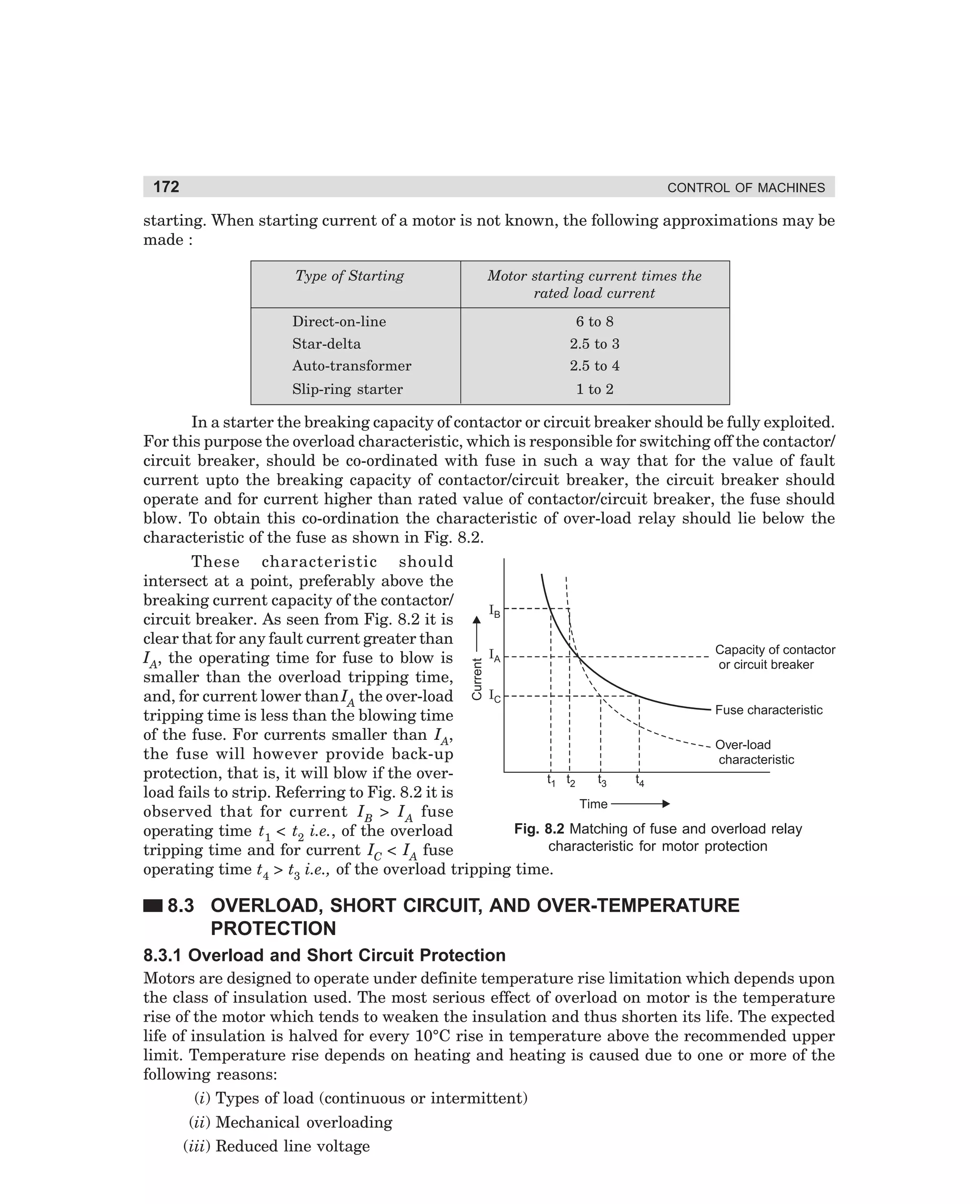 172

CONTROL OF MACHINES

starting. When starting current of a motor is not known, the following approximations may be
made :
Type of Starting

Motor starting current times the
rated load current

Direct-on-line

6 to 8

Star-delta

2.5 to 3

Auto-transformer

2.5 to 4

Slip-ring starter

1 to 2

In a starter the breaking capacity of contactor or circuit breaker should be fully exploited.
For this purpose the overload characteristic, which is responsible for switching off the contactor/
circuit breaker, should be co-ordinated with fuse in such a way that for the value of fault
current upto the breaking capacity of contactor/circuit breaker, the circuit breaker should
operate and for current higher than rated value of contactor/circuit breaker, the fuse should
blow. To obtain this co-ordination the characteristic of over-load relay should lie below the
characteristic of the fuse as shown in Fig. 8.2.

Current

These characteristic should
intersect at a point, preferably above the
breaking current capacity of the contactor/
IB
circuit breaker. As seen from Fig. 8.2 it is
clear that for any fault current greater than
Capacity of contactor
IA
IA, the operating time for fuse to blow is
or circuit breaker
smaller than the overload tripping time,
IC
and, for current lower than IA the over-load
Fuse characteristic
tripping time is less than the blowing time
of the fuse. For currents smaller than IA,
Over-load
the fuse will however provide back-up
characteristic
protection, that is, it will blow if the overt 1 t2
t3
t4
load fails to strip. Referring to Fig. 8.2 it is
Time
observed that for current IB  I A fuse
Fig. 8.2 Matching of fuse and overload relay
operating time t1  t2 i.e., of the overload
characteristic for motor protection
tripping time and for current IC  IA fuse
operating time t4  t3 i.e., of the overload tripping time.

8.3 OVERLOAD, SHORT CIRCUIT, AND OVER-TEMPERATURE
PROTECTION
8.3.1 Overload and Short Circuit Protection
Motors are designed to operate under definite temperature rise limitation which depends upon
the class of insulation used. The most serious effect of overload on motor is the temperature
rise of the motor which tends to weaken the insulation and thus shorten its life. The expected
life of insulation is halved for every 10°C rise in temperature above the recommended upper
limit. Temperature rise depends on heating and heating is caused due to one or more of the
following reasons:
(i) Types of load (continuous or intermittent)
(ii) Mechanical overloading
(iii) Reduced line voltage

dharm
d:N-MachMac8-1.pm5

172

 