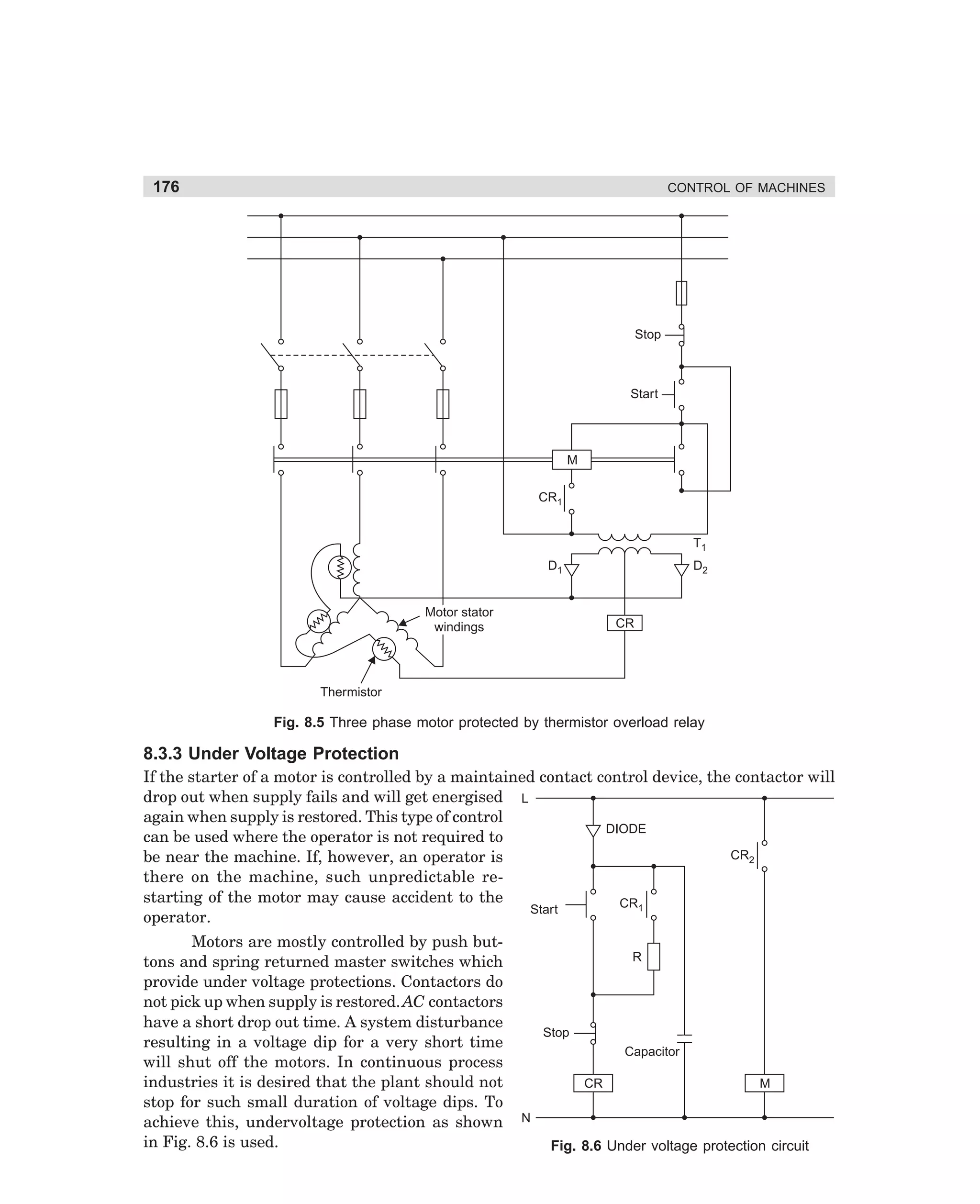 176

CONTROL OF MACHINES

Stop

Start

M
CR1
T1
D2

D1
Motor stator
windings

CR

Thermistor

Fig. 8.5 Three phase motor protected by thermistor overload relay

8.3.3 Under Voltage Protection
If the starter of a motor is controlled by a maintained contact control device, the contactor will
drop out when supply fails and will get energised L
again when supply is restored. This type of control
DIODE
can be used where the operator is not required to
CR2
be near the machine. If, however, an operator is
there on the machine, such unpredictable restarting of the motor may cause accident to the
CR1
Start
operator.
Motors are mostly controlled by push buttons and spring returned master switches which
provide under voltage protections. Contactors do
not pick up when supply is restored. AC contactors
have a short drop out time. A system disturbance
resulting in a voltage dip for a very short time
will shut off the motors. In continuous process
industries it is desired that the plant should not
stop for such small duration of voltage dips. To
achieve this, undervoltage protection as shown
in Fig. 8.6 is used.

dharm
d:N-MachMac8-1.pm5

176

R

Stop
Capacitor
CR

M

N

Fig. 8.6 Under voltage protection circuit

 