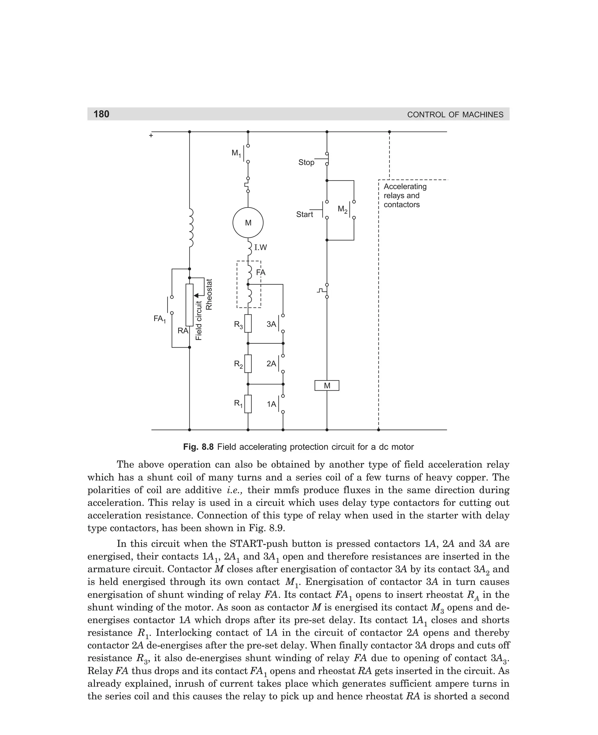 180

CONTROL OF MACHINES
+
M1
Stop

M2

Start

Accelerating
relays and
contactors

M
I.W

FA1

Field circuit
Rheostat

FA

R3

3A

R2

RA

2A
M

R1

1A

Fig. 8.8 Field accelerating protection circuit for a dc motor

The above operation can also be obtained by another type of field acceleration relay
which has a shunt coil of many turns and a series coil of a few turns of heavy copper. The
polarities of coil are additive i.e., their mmfs produce fluxes in the same direction during
acceleration. This relay is used in a circuit which uses delay type contactors for cutting out
acceleration resistance. Connection of this type of relay when used in the starter with delay
type contactors, has been shown in Fig. 8.9.
In this circuit when the START-push button is pressed contactors 1A, 2A and 3A are
energised, their contacts 1A1, 2A1 and 3A1 open and therefore resistances are inserted in the
armature circuit. Contactor M closes after energisation of contactor 3A by its contact 3A2 and
is held energised through its own contact M1. Energisation of contactor 3A in turn causes
energisation of shunt winding of relay FA. Its contact FA1 opens to insert rheostat RA in the
shunt winding of the motor. As soon as contactor M is energised its contact M3 opens and deenergises contactor 1A which drops after its pre-set delay. Its contact 1A1 closes and shorts
resistance R1. Interlocking contact of 1A in the circuit of contactor 2A opens and thereby
contactor 2A de-energises after the pre-set delay. When finally contactor 3A drops and cuts off
resistance R3, it also de-energises shunt winding of relay FA due to opening of contact 3A3.
Relay FA thus drops and its contact FA1 opens and rheostat RA gets inserted in the circuit. As
already explained, inrush of current takes place which generates sufficient ampere turns in
the series coil and this causes the relay to pick up and hence rheostat RA is shorted a second

dharm
d:N-MachMac8-1.pm5

180

 