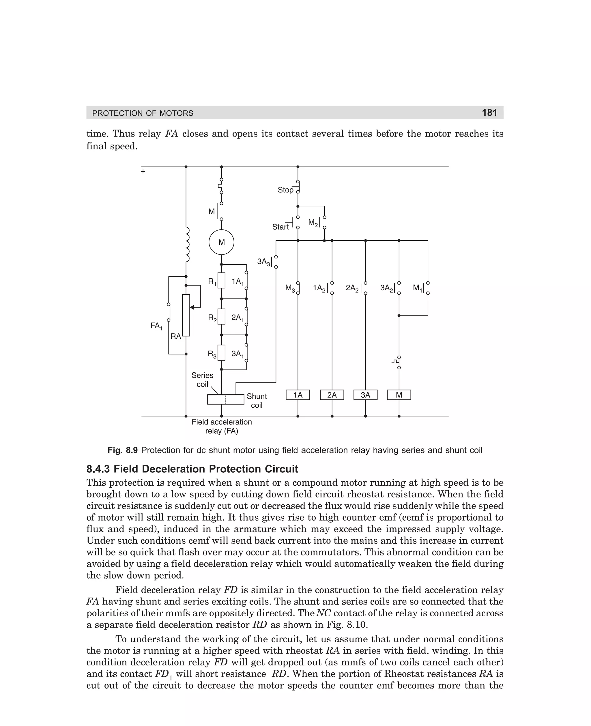PROTECTION OF MOTORS

181

time. Thus relay FA closes and opens its contact several times before the motor reaches its
final speed.

Fig. 8.9 Protection for dc shunt motor using field acceleration relay having series and shunt coil

8.4.3 Field Deceleration Protection Circuit
This protection is required when a shunt or a compound motor running at high speed is to be
brought down to a low speed by cutting down field circuit rheostat resistance. When the field
circuit resistance is suddenly cut out or decreased the flux would rise suddenly while the speed
of motor will still remain high. It thus gives rise to high counter emf (cemf is proportional to
flux and speed), induced in the armature which may exceed the impressed supply voltage.
Under such conditions cemf will send back current into the mains and this increase in current
will be so quick that flash over may occur at the commutators. This abnormal condition can be
avoided by using a field deceleration relay which would automatically weaken the field during
the slow down period.
Field deceleration relay FD is similar in the construction to the field acceleration relay
FA having shunt and series exciting coils. The shunt and series coils are so connected that the
polarities of their mmfs are oppositely directed. The NC contact of the relay is connected across
a separate field deceleration resistor RD as shown in Fig. 8.10.
To understand the working of the circuit, let us assume that under normal conditions
the motor is running at a higher speed with rheostat RA in series with field, winding. In this
condition deceleration relay FD will get dropped out (as mmfs of two coils cancel each other)
and its contact FD1 will short resistance RD. When the portion of Rheostat resistances RA is
cut out of the circuit to decrease the motor speeds the counter emf becomes more than the

dharm
d:N-MachMac8-1.pm5

181

 