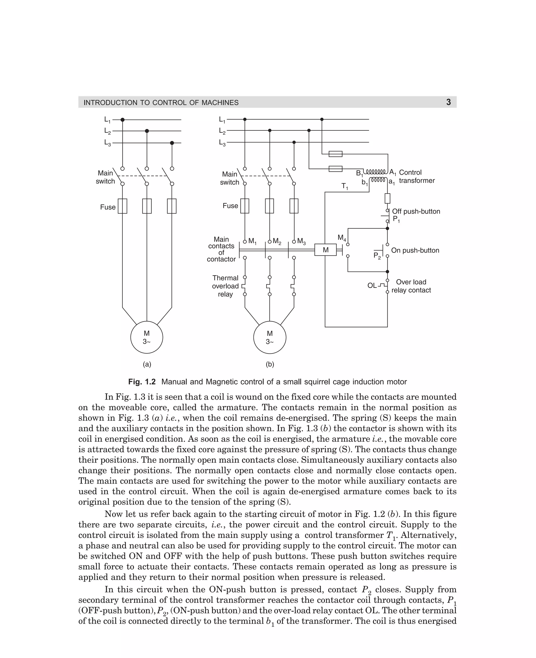 INTRODUCTION TO CONTROL OF MACHINES

3

Fig. 1.2 Manual and Magnetic control of a small squirrel cage induction motor

In Fig. 1.3 it is seen that a coil is wound on the fixed core while the contacts are mounted
on the moveable core, called the armature. The contacts remain in the normal position as
shown in Fig. 1.3 (a) i.e., when the coil remains de-energised. The spring (S) keeps the main
and the auxiliary contacts in the position shown. In Fig. 1.3 (b) the contactor is shown with its
coil in energised condition. As soon as the coil is energised, the armature i.e., the movable core
is attracted towards the fixed core against the pressure of spring (S). The contacts thus change
their positions. The normally open main contacts close. Simultaneously auxiliary contacts also
change their positions. The normally open contacts close and normally close contacts open.
The main contacts are used for switching the power to the motor while auxiliary contacts are
used in the control circuit. When the coil is again de-energised armature comes back to its
original position due to the tension of the spring (S).
Now let us refer back again to the starting circuit of motor in Fig. 1.2 (b). In this figure
there are two separate circuits, i.e., the power circuit and the control circuit. Supply to the
control circuit is isolated from the main supply using a control transformer T1. Alternatively,
a phase and neutral can also be used for providing supply to the control circuit. The motor can
be switched ON and OFF with the help of push buttons. These push button switches require
small force to actuate their contacts. These contacts remain operated as long as pressure is
applied and they return to their normal position when pressure is released.
In this circuit when the ON-push button is pressed, contact P2 closes. Supply from
secondary terminal of the control transformer reaches the contactor coil through contacts, P1
(OFF-push button), P2, (ON-push button) and the over-load relay contact OL. The other terminal
of the coil is connected directly to the terminal b1 of the transformer. The coil is thus energised

dharm
d:N-MachMac1-1.pm5

3

 