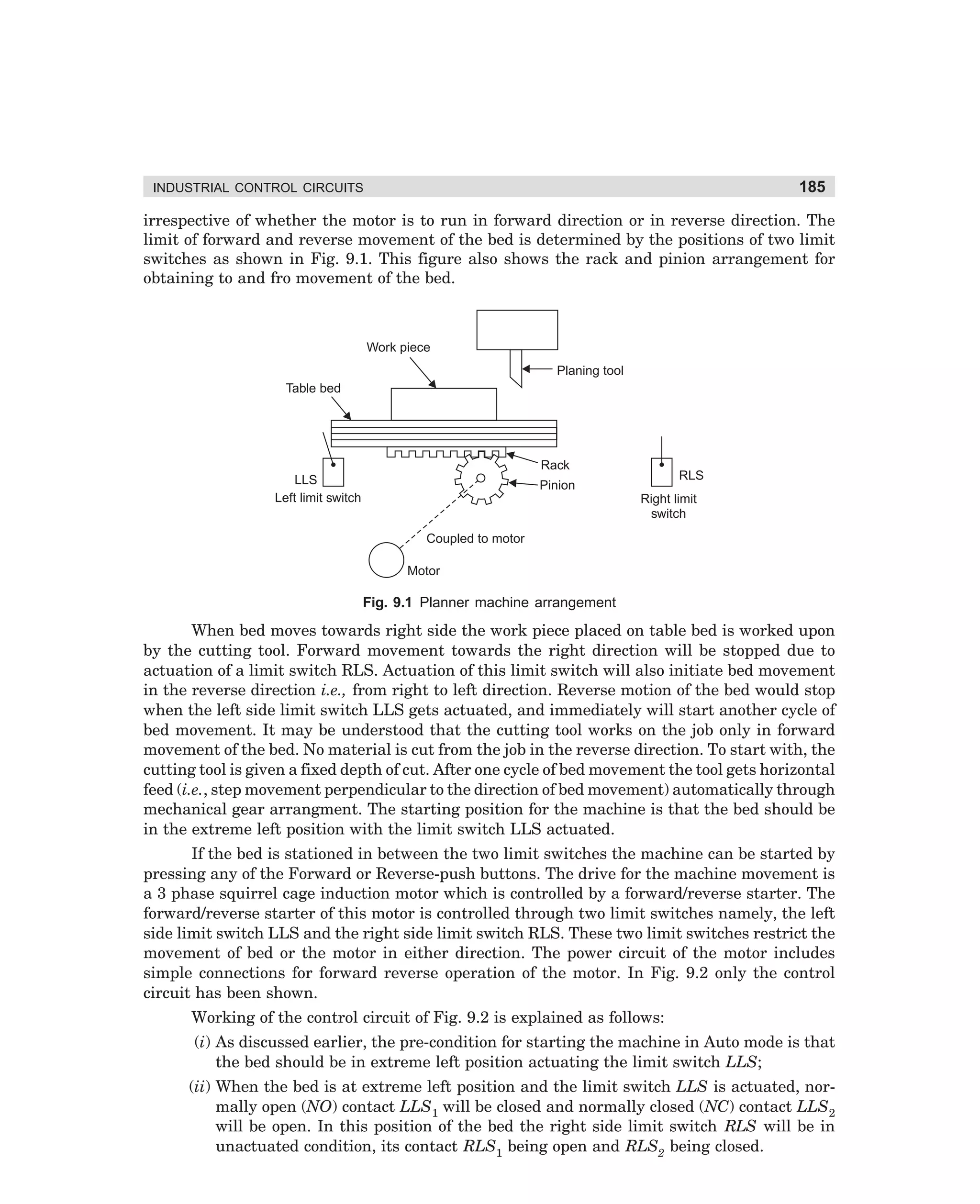 185

INDUSTRIAL CONTROL CIRCUITS

irrespective of whether the motor is to run in forward direction or in reverse direction. The
limit of forward and reverse movement of the bed is determined by the positions of two limit
switches as shown in Fig. 9.1. This figure also shows the rack and pinion arrangement for
obtaining to and fro movement of the bed.

Work piece
Planing tool
Table bed

Rack
LLS
Left limit switch

RLS

Pinion

Right limit
switch
Coupled to motor
Motor

Fig. 9.1 Planner machine arrangement

When bed moves towards right side the work piece placed on table bed is worked upon
by the cutting tool. Forward movement towards the right direction will be stopped due to
actuation of a limit switch RLS. Actuation of this limit switch will also initiate bed movement
in the reverse direction i.e., from right to left direction. Reverse motion of the bed would stop
when the left side limit switch LLS gets actuated, and immediately will start another cycle of
bed movement. It may be understood that the cutting tool works on the job only in forward
movement of the bed. No material is cut from the job in the reverse direction. To start with, the
cutting tool is given a fixed depth of cut. After one cycle of bed movement the tool gets horizontal
feed (i.e., step movement perpendicular to the direction of bed movement) automatically through
mechanical gear arrangment. The starting position for the machine is that the bed should be
in the extreme left position with the limit switch LLS actuated.
If the bed is stationed in between the two limit switches the machine can be started by
pressing any of the Forward or Reverse-push buttons. The drive for the machine movement is
a 3 phase squirrel cage induction motor which is controlled by a forward/reverse starter. The
forward/reverse starter of this motor is controlled through two limit switches namely, the left
side limit switch LLS and the right side limit switch RLS. These two limit switches restrict the
movement of bed or the motor in either direction. The power circuit of the motor includes
simple connections for forward reverse operation of the motor. In Fig. 9.2 only the control
circuit has been shown.
Working of the control circuit of Fig. 9.2 is explained as follows:
(i) As discussed earlier, the pre-condition for starting the machine in Auto mode is that
the bed should be in extreme left position actuating the limit switch LLS;
(ii) When the bed is at extreme left position and the limit switch LLS is actuated, normally open (NO) contact LLS1 will be closed and normally closed (NC) contact LLS2
will be open. In this position of the bed the right side limit switch RLS will be in
unactuated condition, its contact RLS1 being open and RLS2 being closed.

dharm
d:N-MachMac9-1.pm5

185

 