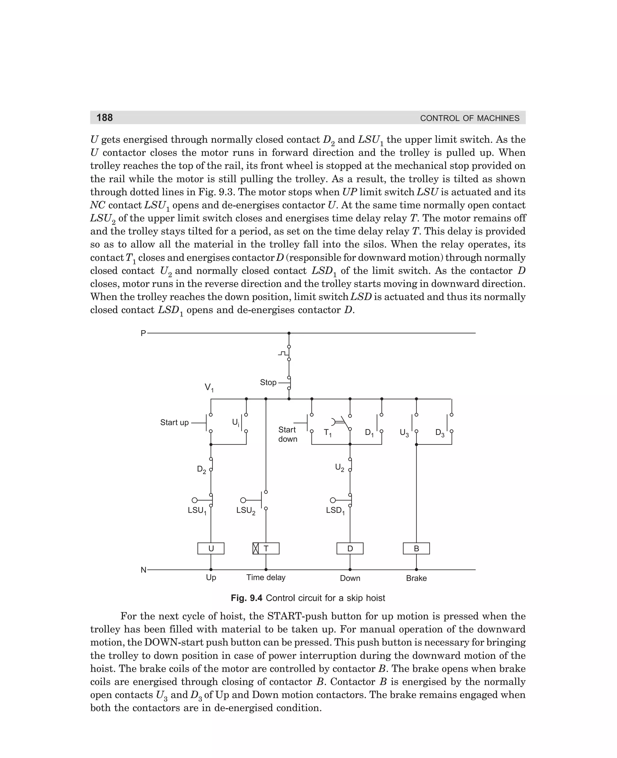 188

CONTROL OF MACHINES

U gets energised through normally closed contact D2 and LSU1 the upper limit switch. As the
U contactor closes the motor runs in forward direction and the trolley is pulled up. When
trolley reaches the top of the rail, its front wheel is stopped at the mechanical stop provided on
the rail while the motor is still pulling the trolley. As a result, the trolley is tilted as shown
through dotted lines in Fig. 9.3. The motor stops when UP limit switch LSU is actuated and its
NC contact LSU1 opens and de-energises contactor U. At the same time normally open contact
LSU2 of the upper limit switch closes and energises time delay relay T. The motor remains off
and the trolley stays tilted for a period, as set on the time delay relay T. This delay is provided
so as to allow all the material in the trolley fall into the silos. When the relay operates, its
contact T1 closes and energises contactor D (responsible for downward motion) through normally
closed contact U2 and normally closed contact LSD1 of the limit switch. As the contactor D
closes, motor runs in the reverse direction and the trolley starts moving in downward direction.
When the trolley reaches the down position, limit switch LSD is actuated and thus its normally
closed contact LSD1 opens and de-energises contactor D.
P

Stop

V1

Ui

Start up

Start
down

T1

D1

U3

D3

U2

D2

LSU1

LSU2

LSD1

U

D

B

Up

N

T

Time delay

Down

Brake

Fig. 9.4 Control circuit for a skip hoist

For the next cycle of hoist, the START-push button for up motion is pressed when the
trolley has been filled with material to be taken up. For manual operation of the downward
motion, the DOWN-start push button can be pressed. This push button is necessary for bringing
the trolley to down position in case of power interruption during the downward motion of the
hoist. The brake coils of the motor are controlled by contactor B. The brake opens when brake
coils are energised through closing of contactor B. Contactor B is energised by the normally
open contacts U3 and D3 of Up and Down motion contactors. The brake remains engaged when
both the contactors are in de-energised condition.

dharm
d:N-MachMac9-1.pm5

188

 
