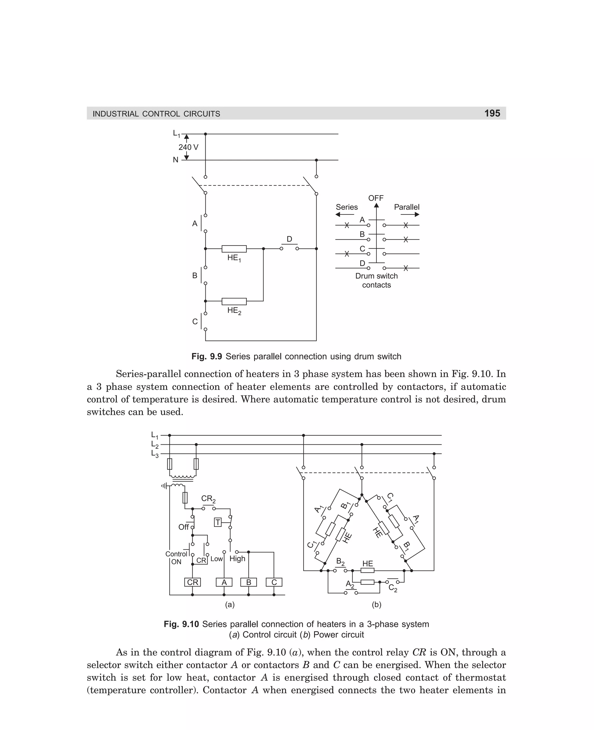 195

INDUSTRIAL CONTROL CIRCUITS

L1
240 V
N

OFF
Series

Parallel
A

A

B

D

C
HE1

D

B

Drum switch
contacts
HE2

C

Fig. 9.9 Series parallel connection using drum switch

Series-parallel connection of heaters in 3 phase system has been shown in Fig. 9.10. In
a 3 phase system connection of heater elements are controlled by contactors, if automatic
control of temperature is desired. Where automatic temperature control is not desired, drum
switches can be used.
L1
L2
L3

B

A

1

1

C1

CR2

A1

C

B1

1

HE

HE

T

Off

Control
ON

CR Low High

CR

A
(a)

B2
B

C

HE
A2

C2
(b)

Fig. 9.10 Series parallel connection of heaters in a 3-phase system
(a) Control circuit (b) Power circuit

As in the control diagram of Fig. 9.10 (a), when the control relay CR is ON, through a
selector switch either contactor A or contactors B and C can be energised. When the selector
switch is set for low heat, contactor A is energised through closed contact of thermostat
(temperature controller). Contactor A when energised connects the two heater elements in

dharm
d:N-MachMac9-1.pm5

195

 
