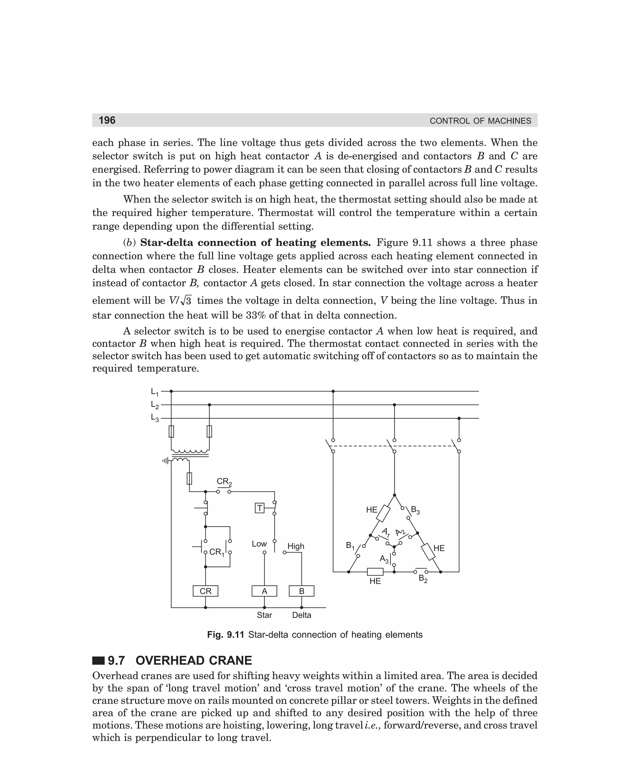 196

CONTROL OF MACHINES

each phase in series. The line voltage thus gets divided across the two elements. When the
selector switch is put on high heat contactor A is de-energised and contactors B and C are
energised. Referring to power diagram it can be seen that closing of contactors B and C results
in the two heater elements of each phase getting connected in parallel across full line voltage.
When the selector switch is on high heat, the thermostat setting should also be made at
the required higher temperature. Thermostat will control the temperature within a certain
range depending upon the differential setting.
(b) Star-delta connection of heating elements. Figure 9.11 shows a three phase
connection where the full line voltage gets applied across each heating element connected in
delta when contactor B closes. Heater elements can be switched over into star connection if
instead of contactor B, contactor A gets closed. In star connection the voltage across a heater
element will be V/ 3 times the voltage in delta connection, V being the line voltage. Thus in
star connection the heat will be 33% of that in delta connection.
A selector switch is to be used to energise contactor A when low heat is required, and
contactor B when high heat is required. The thermostat contact connected in series with the
selector switch has been used to get automatic switching off of contactors so as to maintain the
required temperature.
L1
L2
L3

CR2
T

B3

HE

A

1

Low
CR1

High

HE
A3
HE

CR

A2

B1

A

B

Star

B2

Delta

Fig. 9.11 Star-delta connection of heating elements

9.7 OVERHEAD CRANE
Overhead cranes are used for shifting heavy weights within a limited area. The area is decided
by the span of ‘long travel motion’ and ‘cross travel motion’ of the crane. The wheels of the
crane structure move on rails mounted on concrete pillar or steel towers. Weights in the defined
area of the crane are picked up and shifted to any desired position with the help of three
motions. These motions are hoisting, lowering, long travel i.e., forward/reverse, and cross travel
which is perpendicular to long travel.

dharm
d:N-MachMac9-1.pm5

196

 