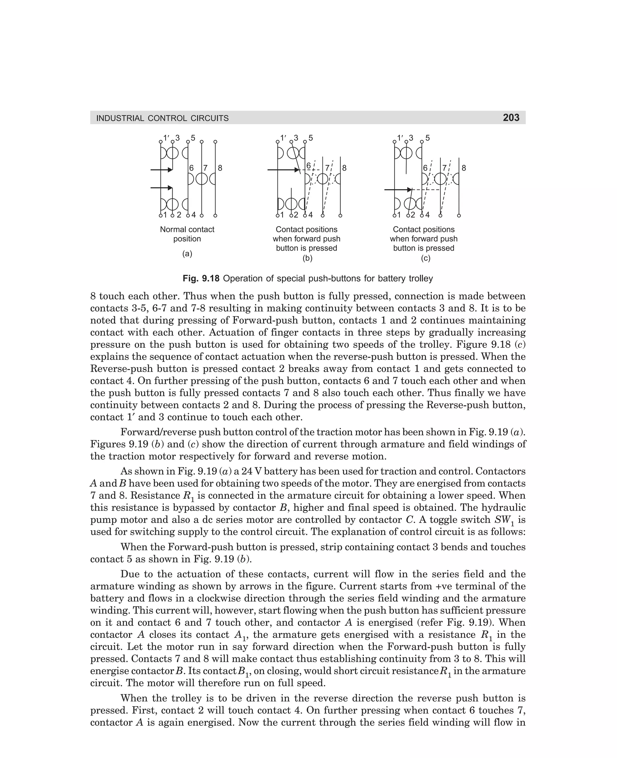 203

INDUSTRIAL CONTROL CIRCUITS
1¢ 3

5

6

1

2

1¢ 3

7

4

Normal contact
position
(a)

5

6

8

1

2

1¢ 3

7

4

Contact positions
when forward push
button is pressed
(b)

8

5

6

1

2

7

8

4

Contact positions
when forward push
button is pressed
(c)

Fig. 9.18 Operation of special push-buttons for battery trolley

8 touch each other. Thus when the push button is fully pressed, connection is made between
contacts 3-5, 6-7 and 7-8 resulting in making continuity between contacts 3 and 8. It is to be
noted that during pressing of Forward-push button, contacts 1 and 2 continues maintaining
contact with each other. Actuation of finger contacts in three steps by gradually increasing
pressure on the push button is used for obtaining two speeds of the trolley. Figure 9.18 (c)
explains the sequence of contact actuation when the reverse-push button is pressed. When the
Reverse-push button is pressed contact 2 breaks away from contact 1 and gets connected to
contact 4. On further pressing of the push button, contacts 6 and 7 touch each other and when
the push button is fully pressed contacts 7 and 8 also touch each other. Thus finally we have
continuity between contacts 2 and 8. During the process of pressing the Reverse-push button,
contact 1′ and 3 continue to touch each other.
Forward/reverse push button control of the traction motor has been shown in Fig. 9.19 (a).
Figures 9.19 (b) and (c) show the direction of current through armature and field windings of
the traction motor respectively for forward and reverse motion.
As shown in Fig. 9.19 (a) a 24 V battery has been used for traction and control. Contactors
A and B have been used for obtaining two speeds of the motor. They are energised from contacts
7 and 8. Resistance R1 is connected in the armature circuit for obtaining a lower speed. When
this resistance is bypassed by contactor B, higher and final speed is obtained. The hydraulic
pump motor and also a dc series motor are controlled by contactor C. A toggle switch SW1 is
used for switching supply to the control circuit. The explanation of control circuit is as follows:
When the Forward-push button is pressed, strip containing contact 3 bends and touches
contact 5 as shown in Fig. 9.19 (b).
Due to the actuation of these contacts, current will flow in the series field and the
armature winding as shown by arrows in the figure. Current starts from +ve terminal of the
battery and flows in a clockwise direction through the series field winding and the armature
winding. This current will, however, start flowing when the push button has sufficient pressure
on it and contact 6 and 7 touch other, and contactor A is energised (refer Fig. 9.19). When
contactor A closes its contact A1, the armature gets energised with a resistance R1 in the
circuit. Let the motor run in say forward direction when the Forward-push button is fully
pressed. Contacts 7 and 8 will make contact thus establishing continuity from 3 to 8. This will
energise contactor B. Its contact B1, on closing, would short circuit resistance R1 in the armature
circuit. The motor will therefore run on full speed.
When the trolley is to be driven in the reverse direction the reverse push button is
pressed. First, contact 2 will touch contact 4. On further pressing when contact 6 touches 7,
contactor A is again energised. Now the current through the series field winding will flow in

dharm
d:N-MachMac9-1.pm5

203

 
